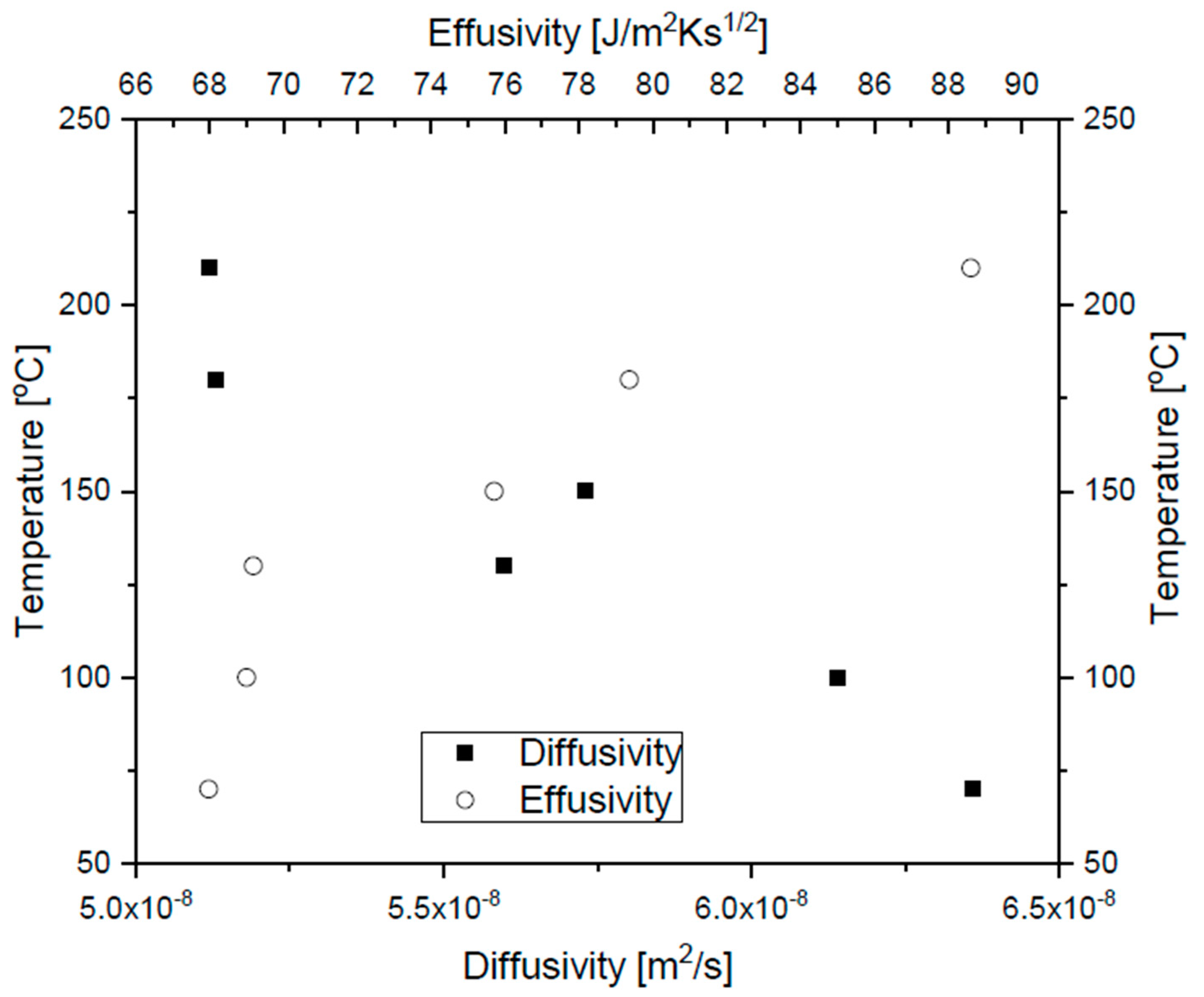 Energies 13 00823 g002 Energies 13 00823 g002