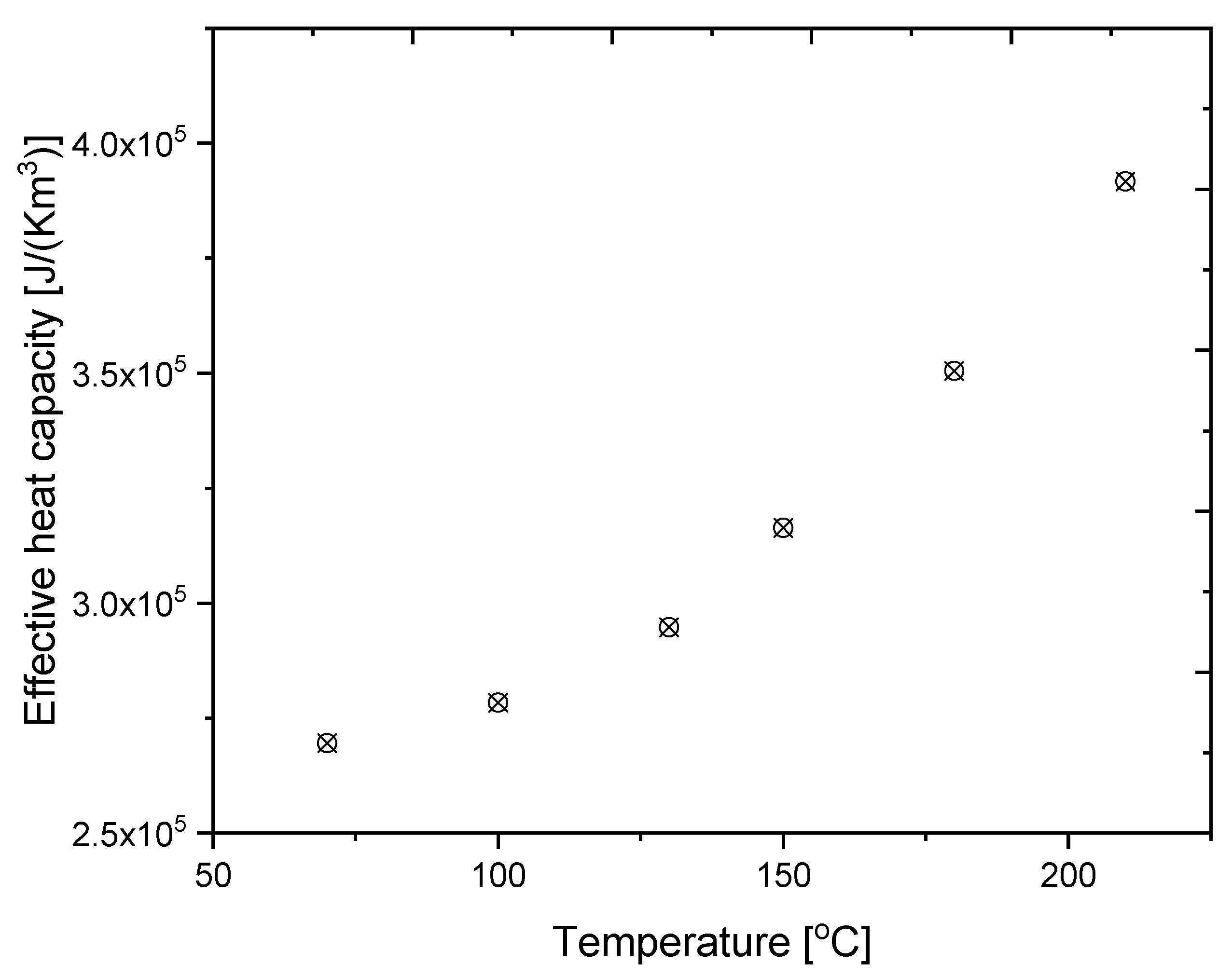 Energies 13 00823 g004 Energies 13 00823 g004