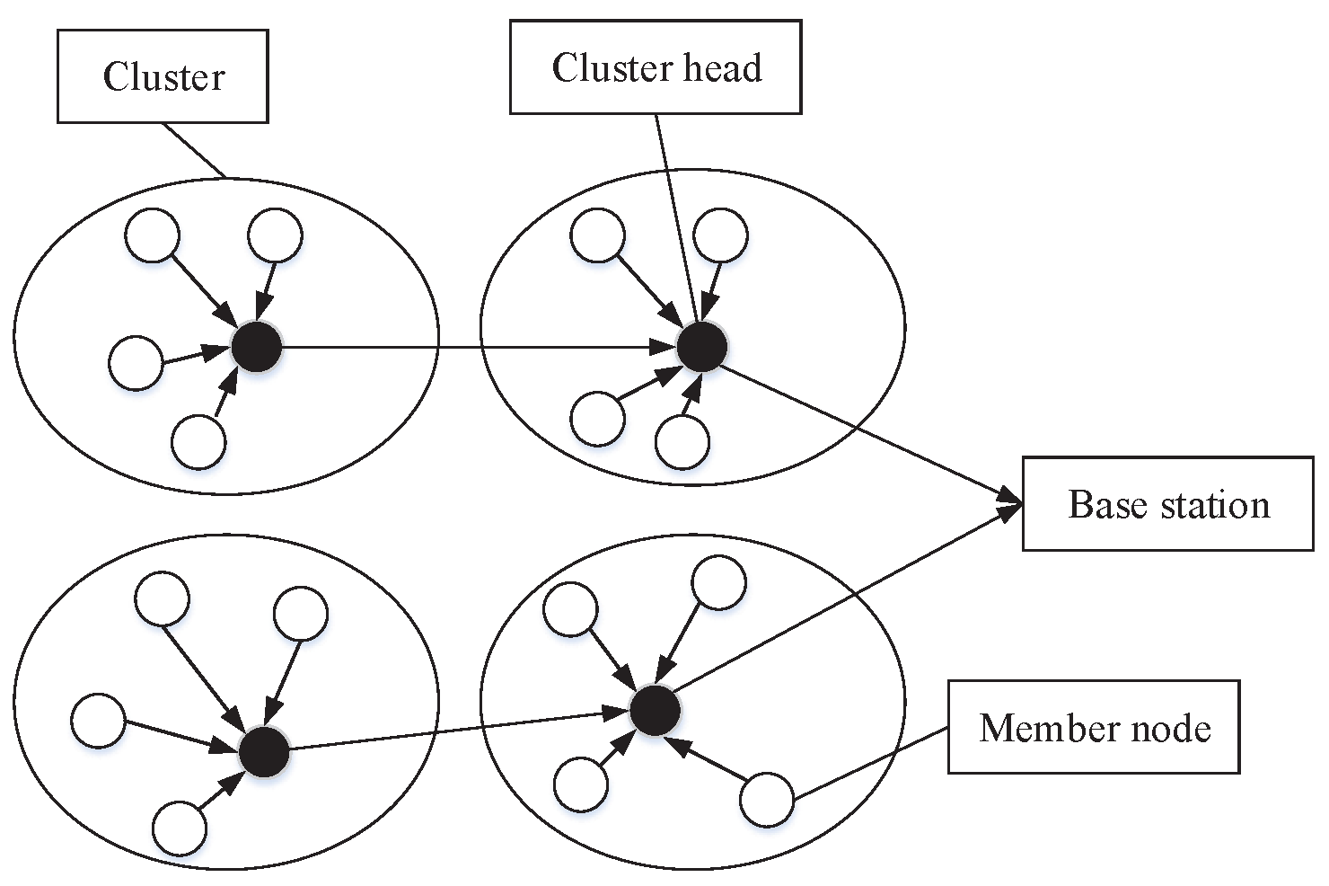 Energies 13 00824 g001