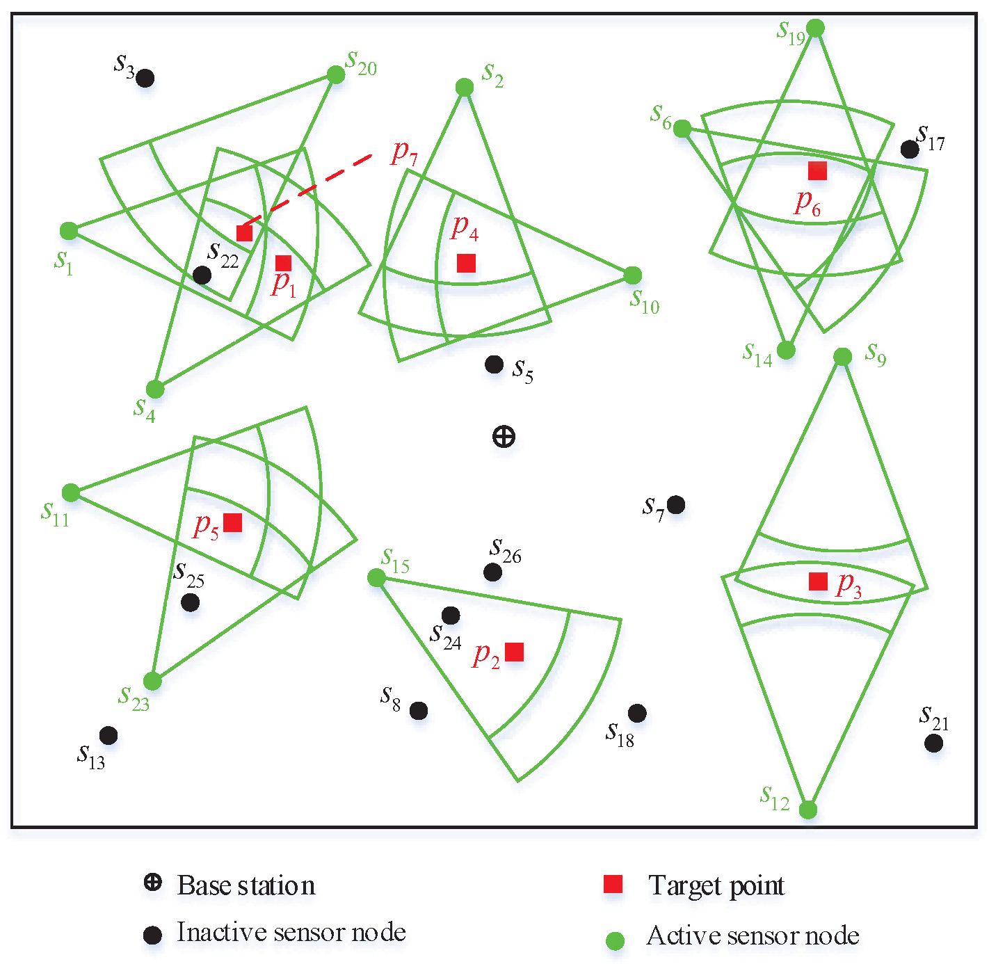 Energies 13 00824 g003