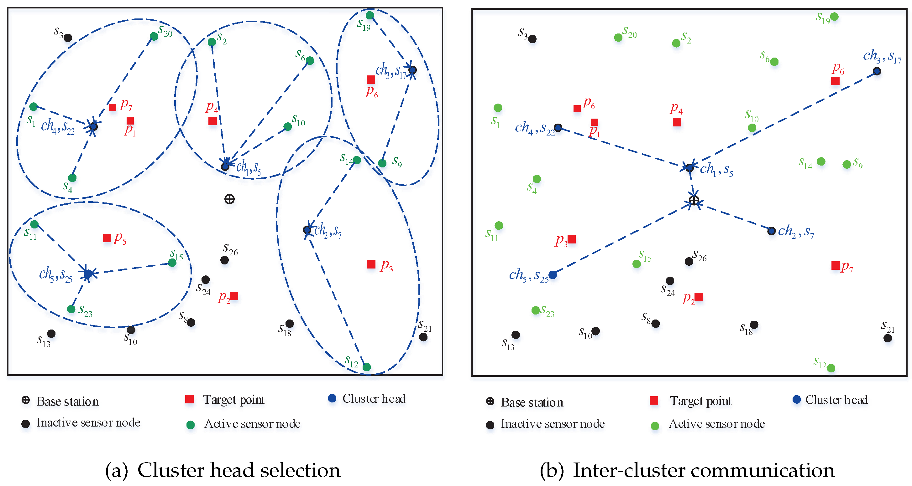 Energies 13 00824 g004