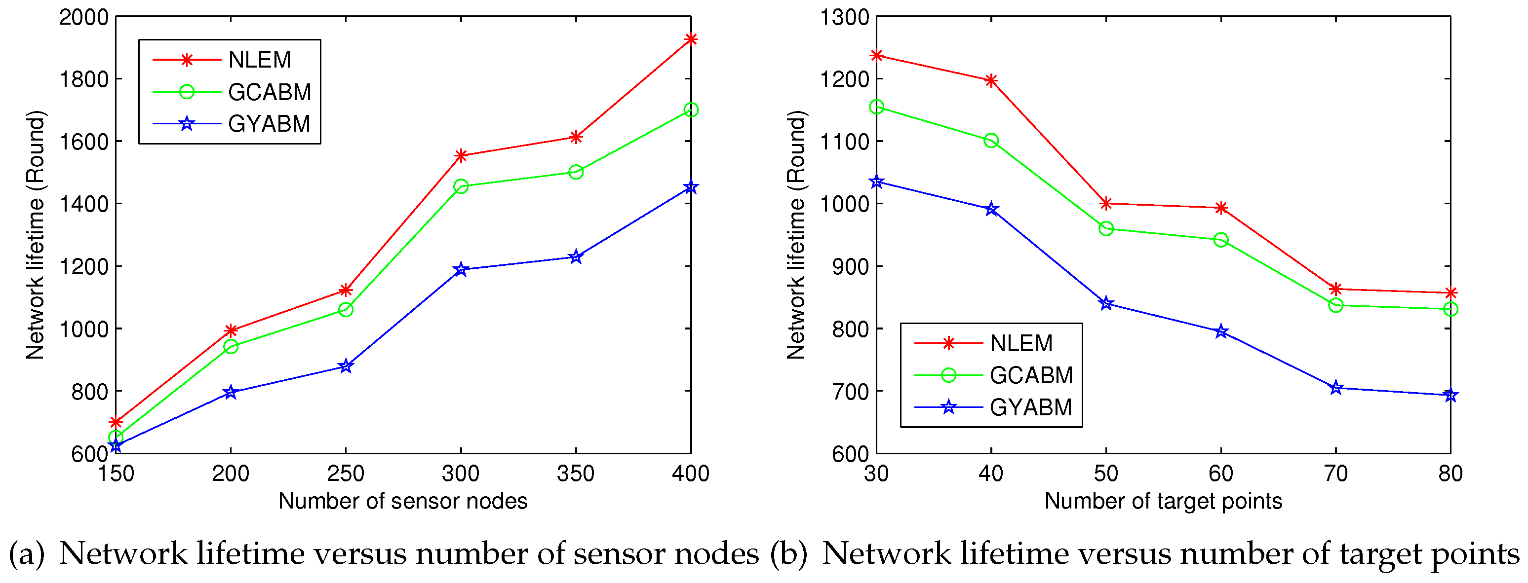 Energies 13 00824 g007