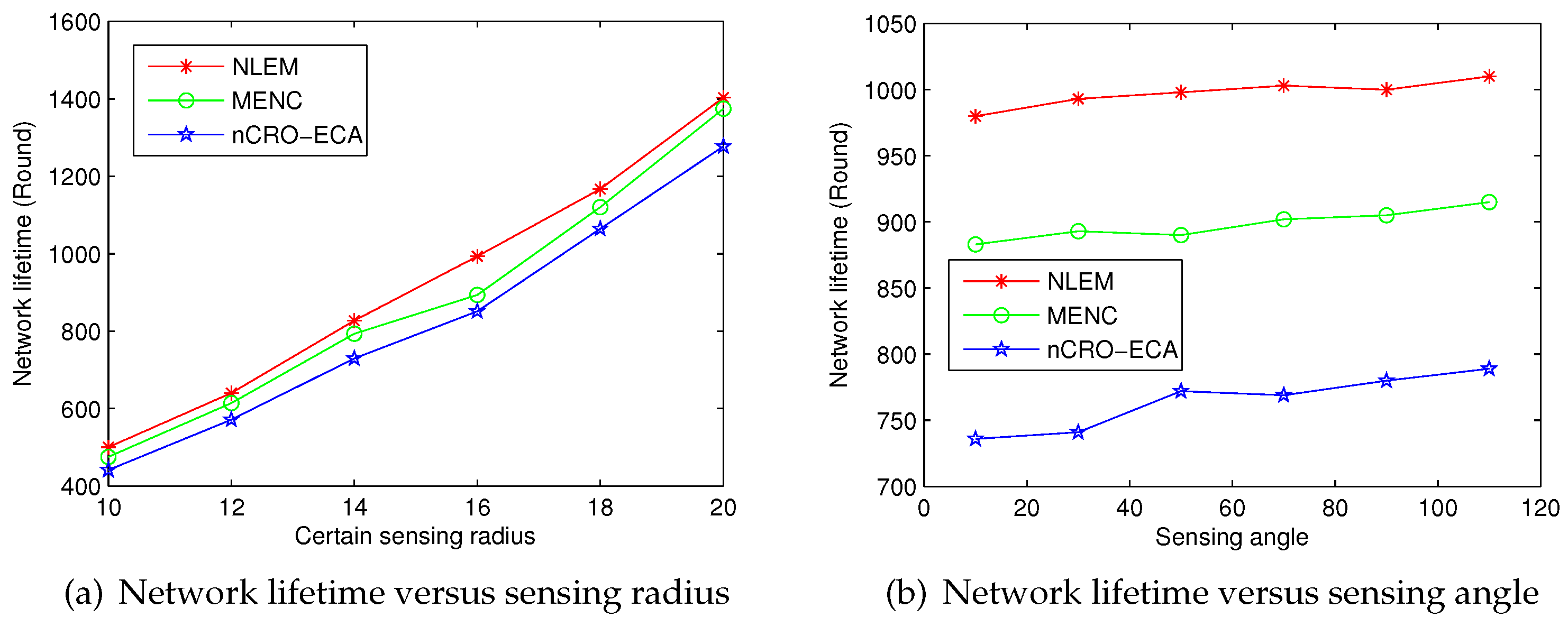 Energies 13 00824 g008