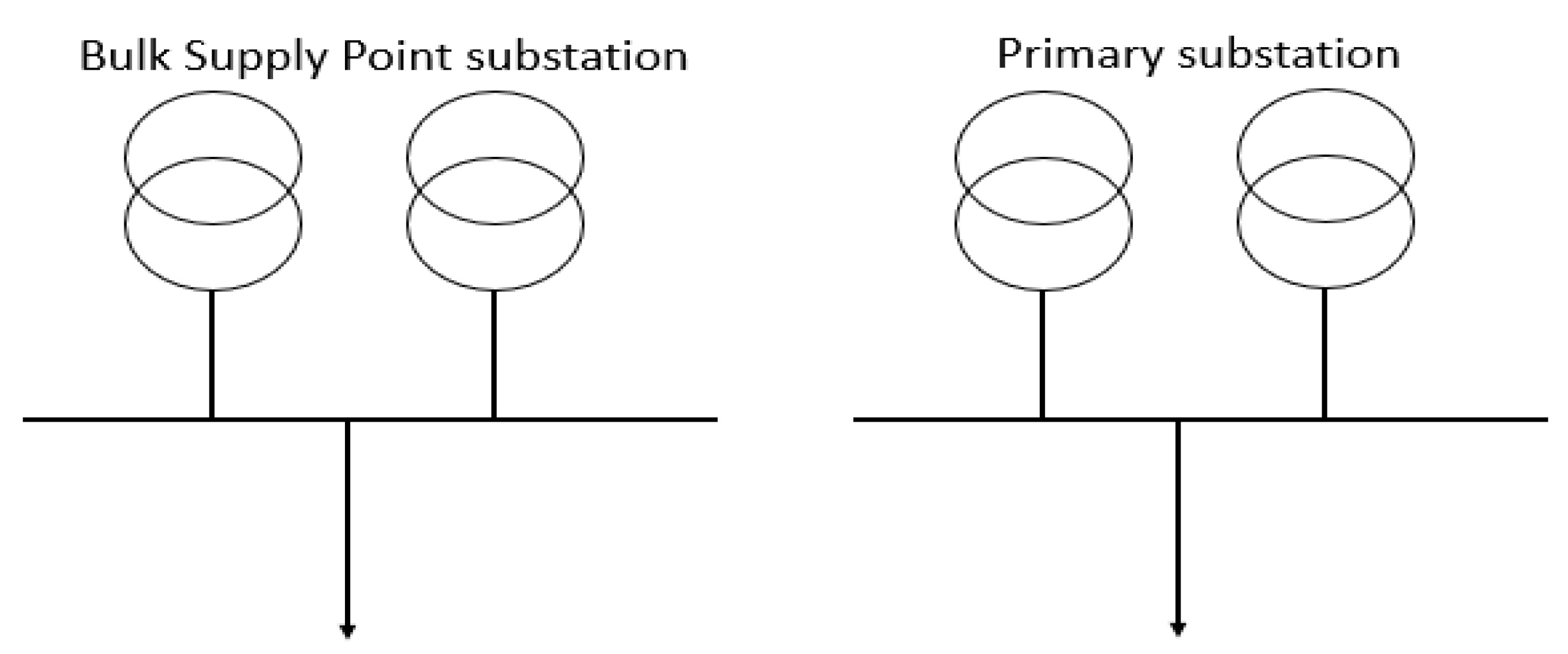 Energies 13 00826 g002