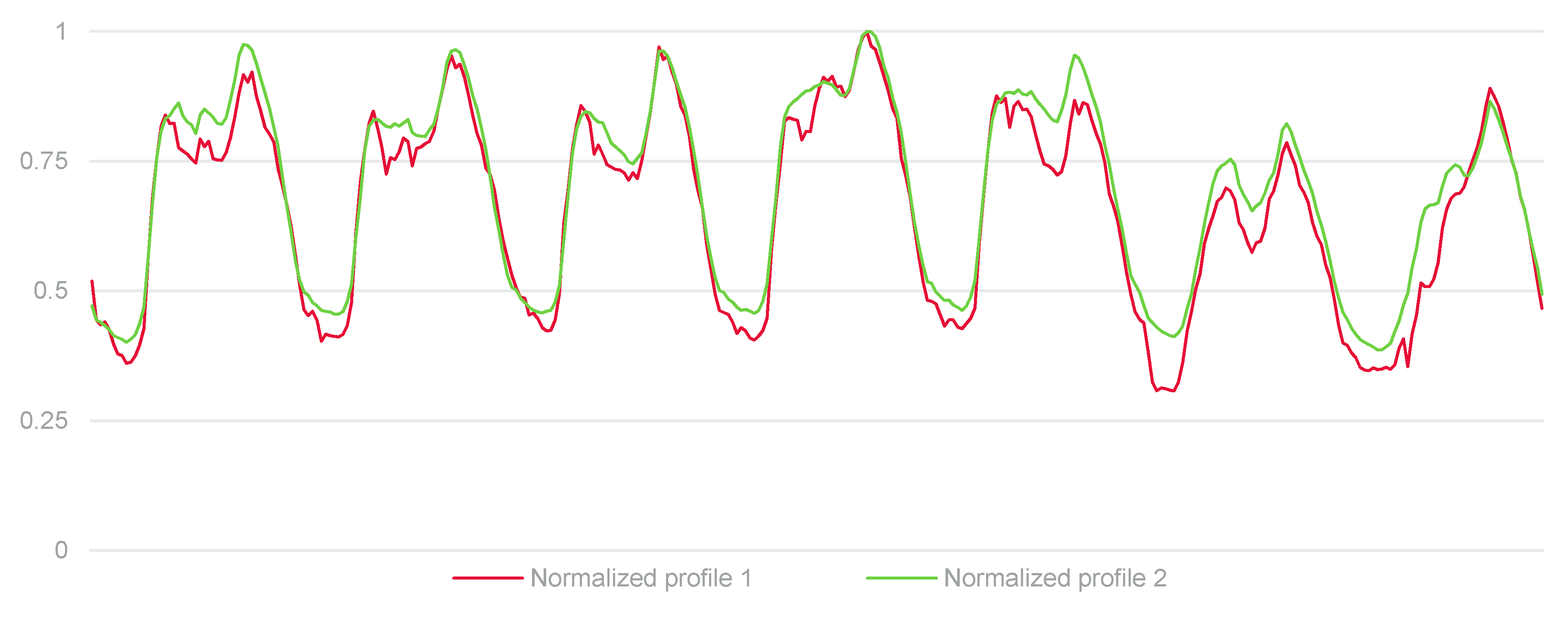 Energies 13 00826 g003