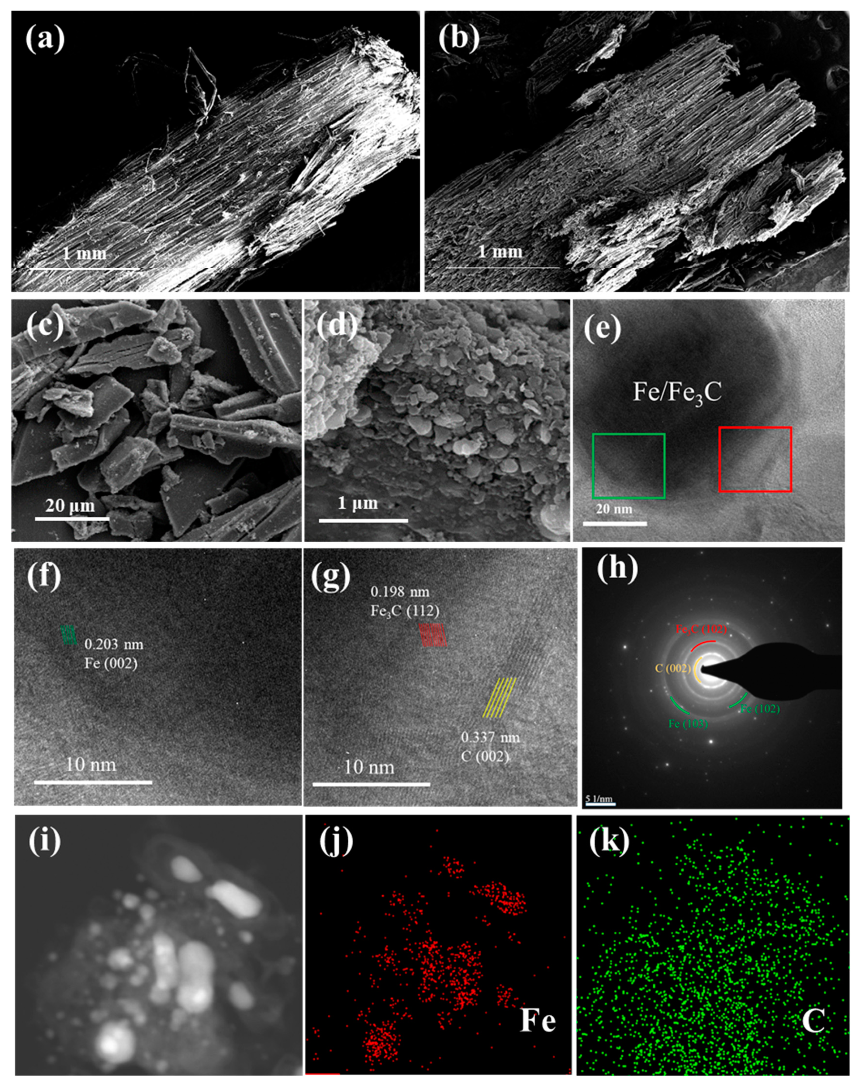 Energies 13 00827 g002