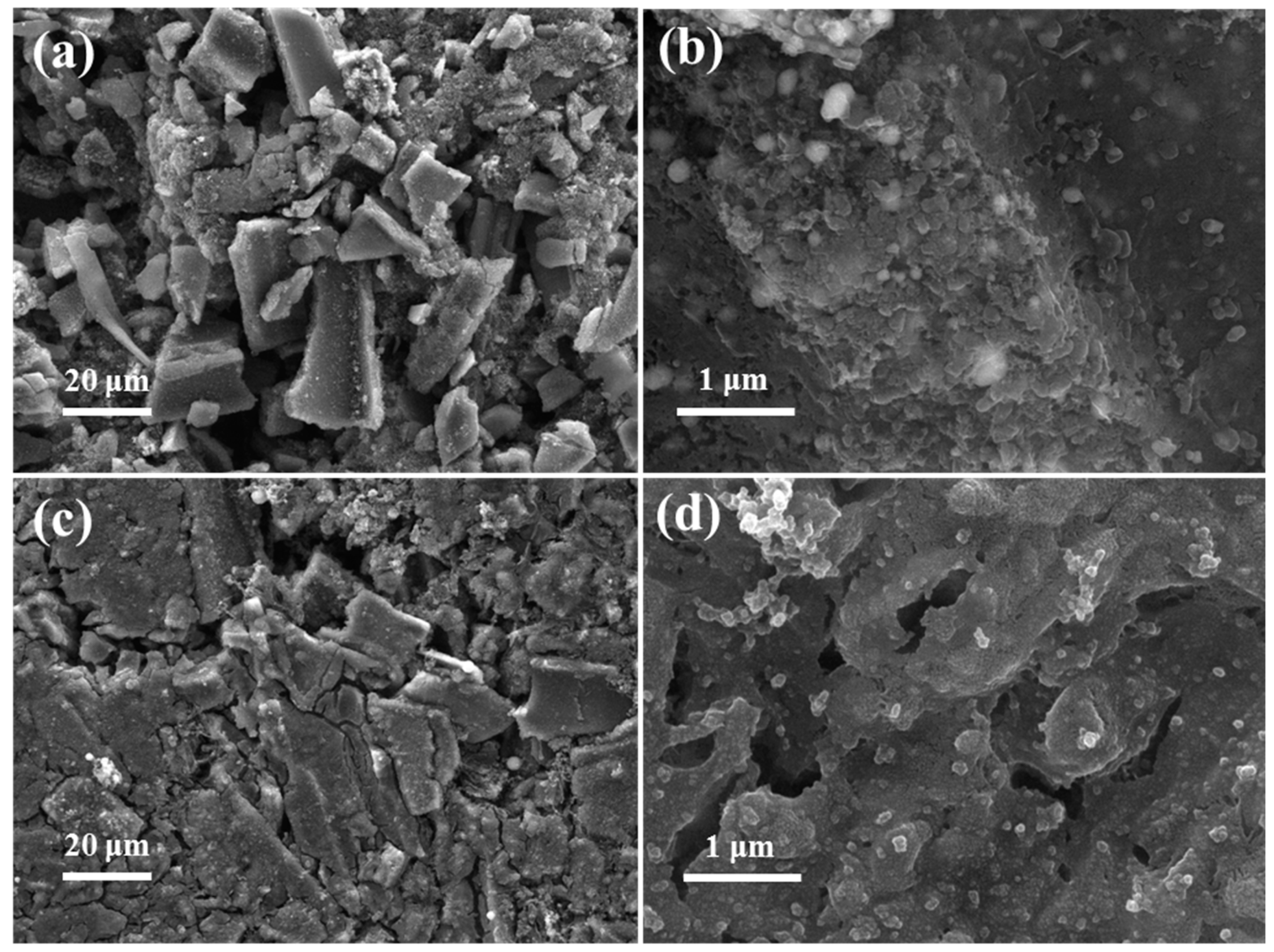 Energies 13 00827 g006