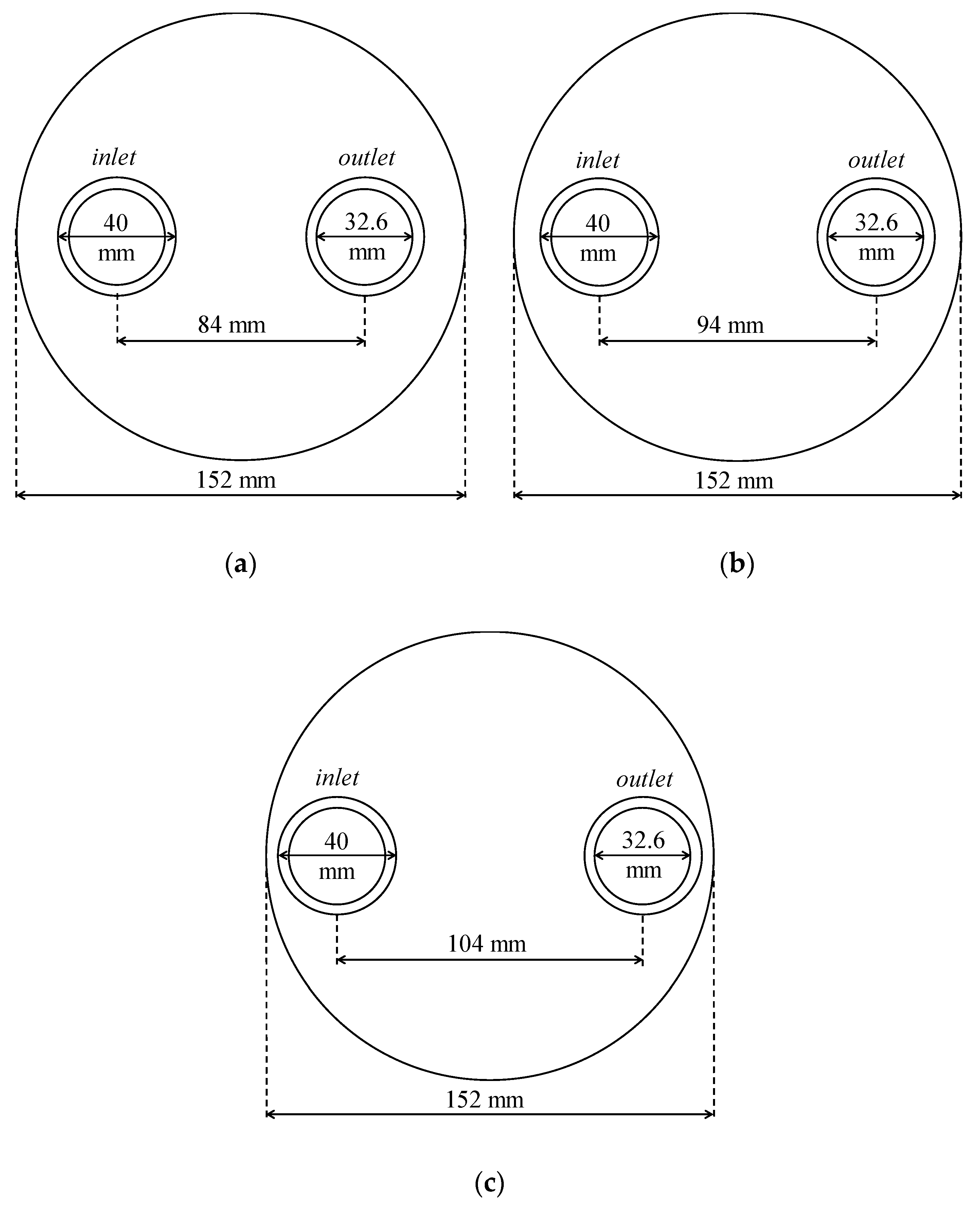 Energies 13 00828 g001 Energies 13 00828 g001
