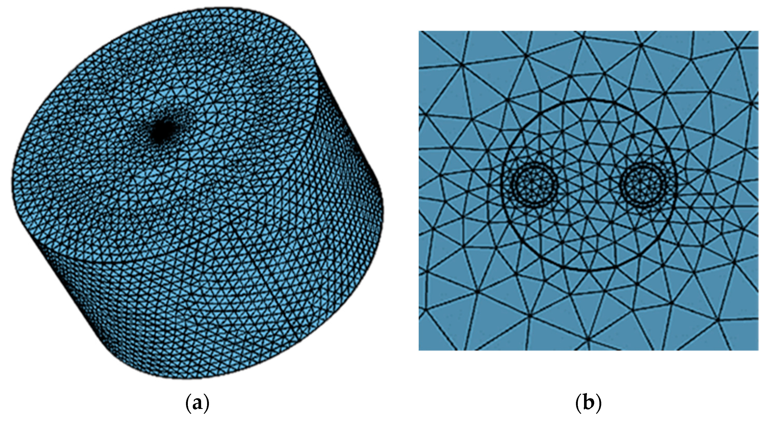 Energies 13 00828 g002 Energies 13 00828 g002