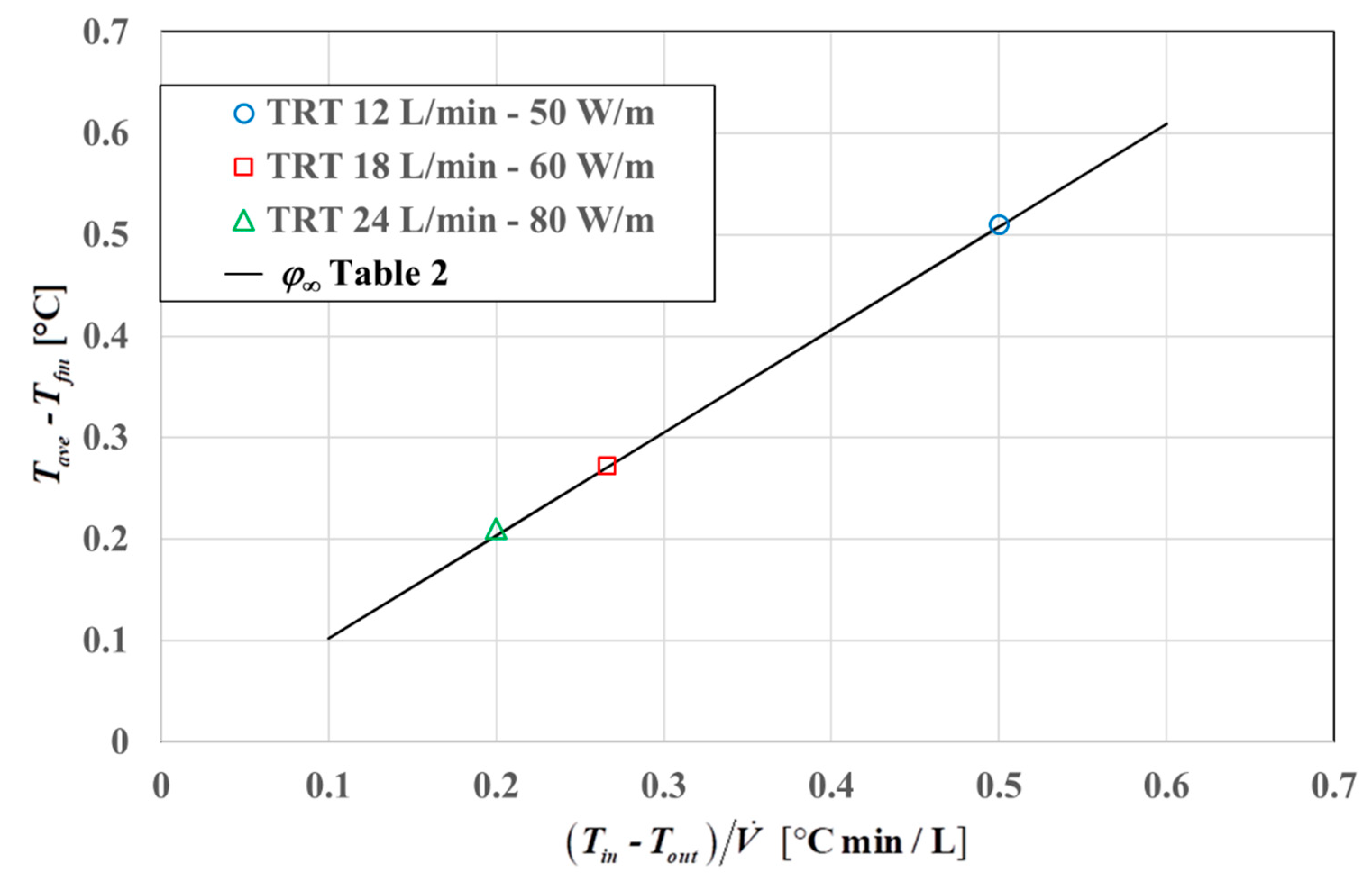 Energies 13 00828 g009 Energies 13 00828 g009