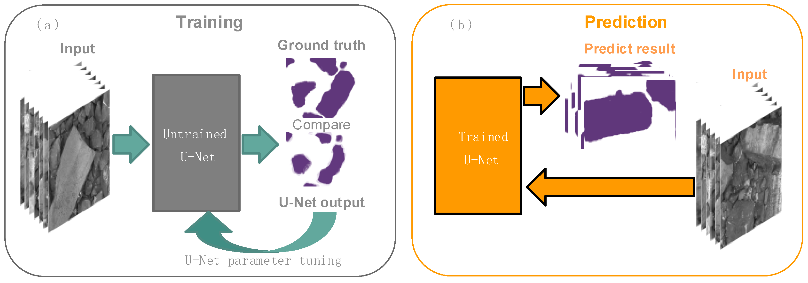 Energies 13 00829 g001