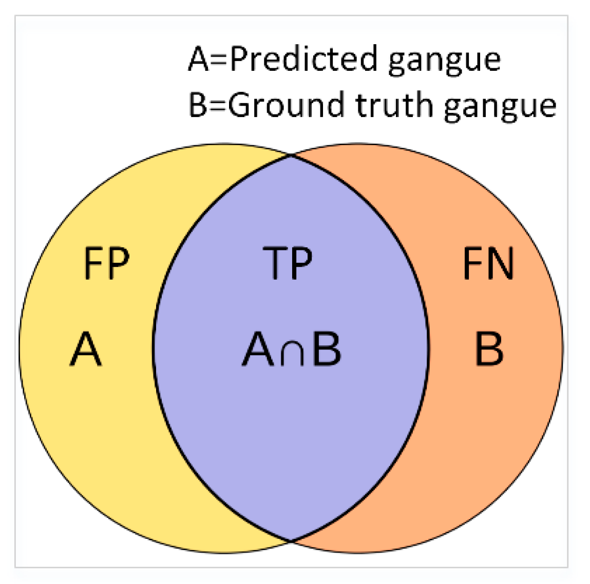 Energies 13 00829 g005