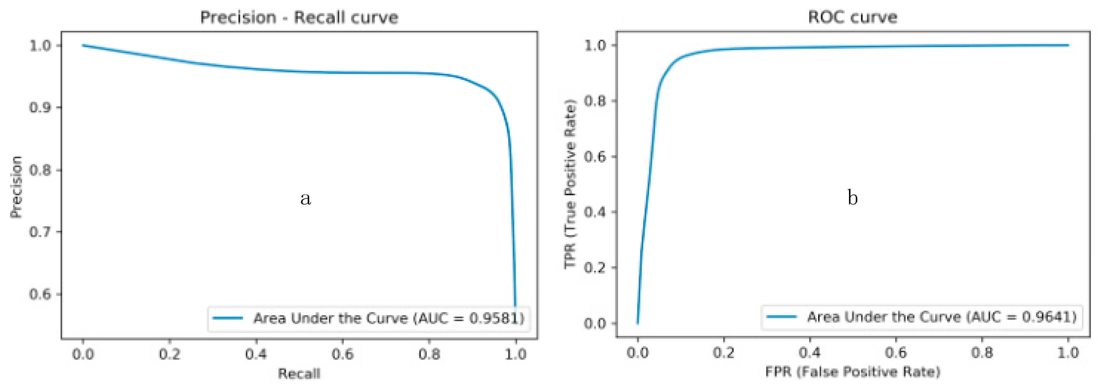 Energies 13 00829 g008