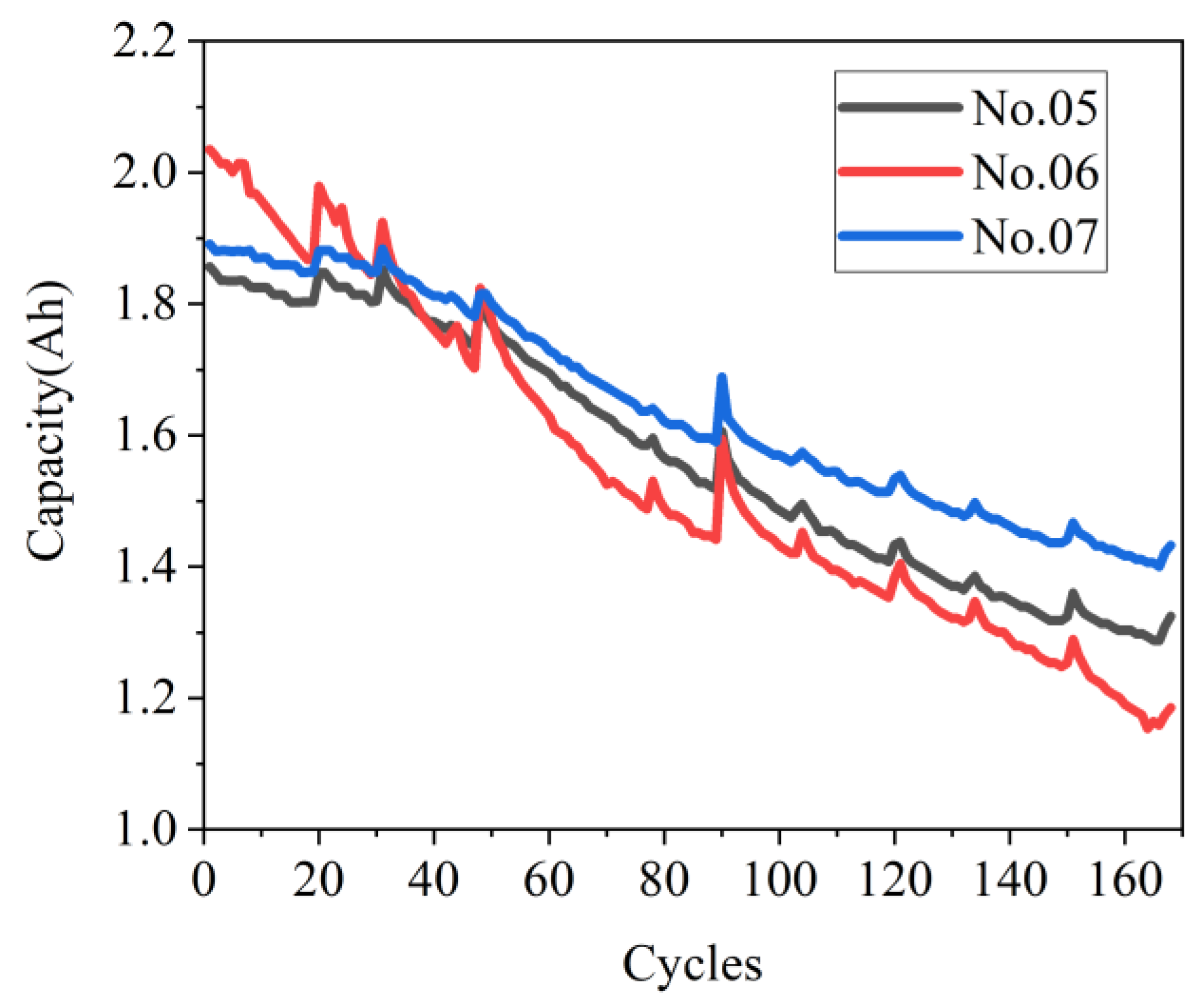 Energies 13 00830 g001