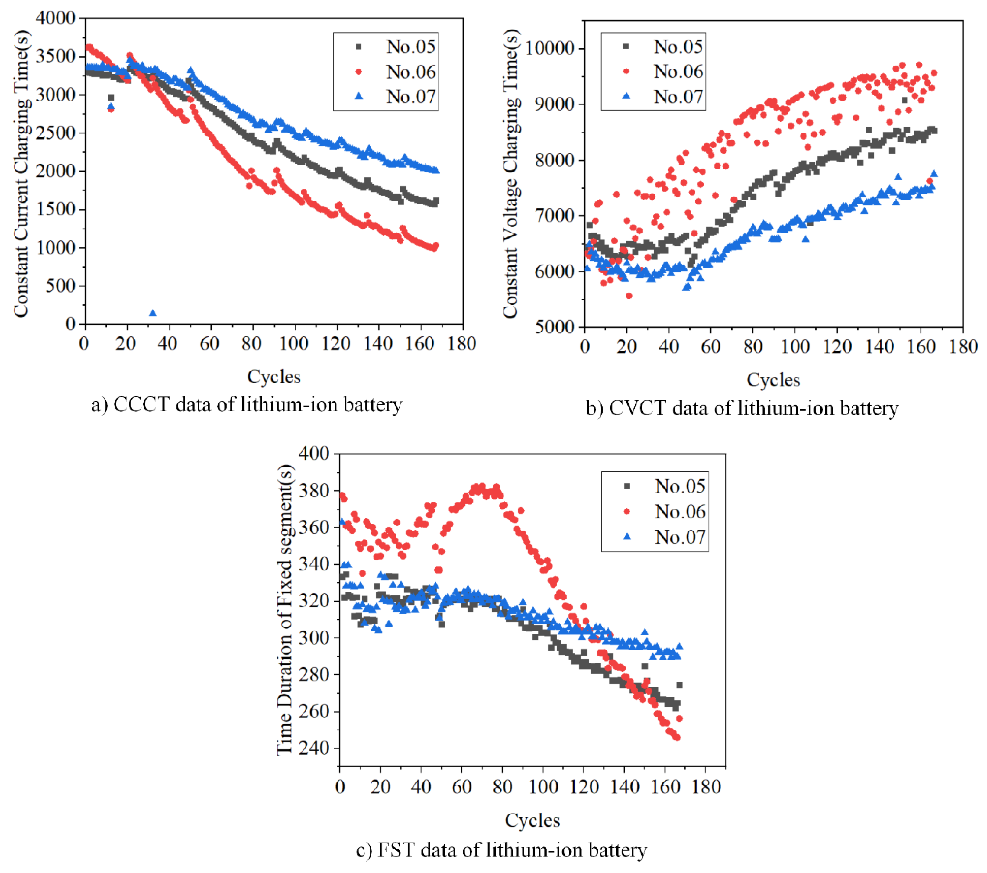 Energies 13 00830 g003