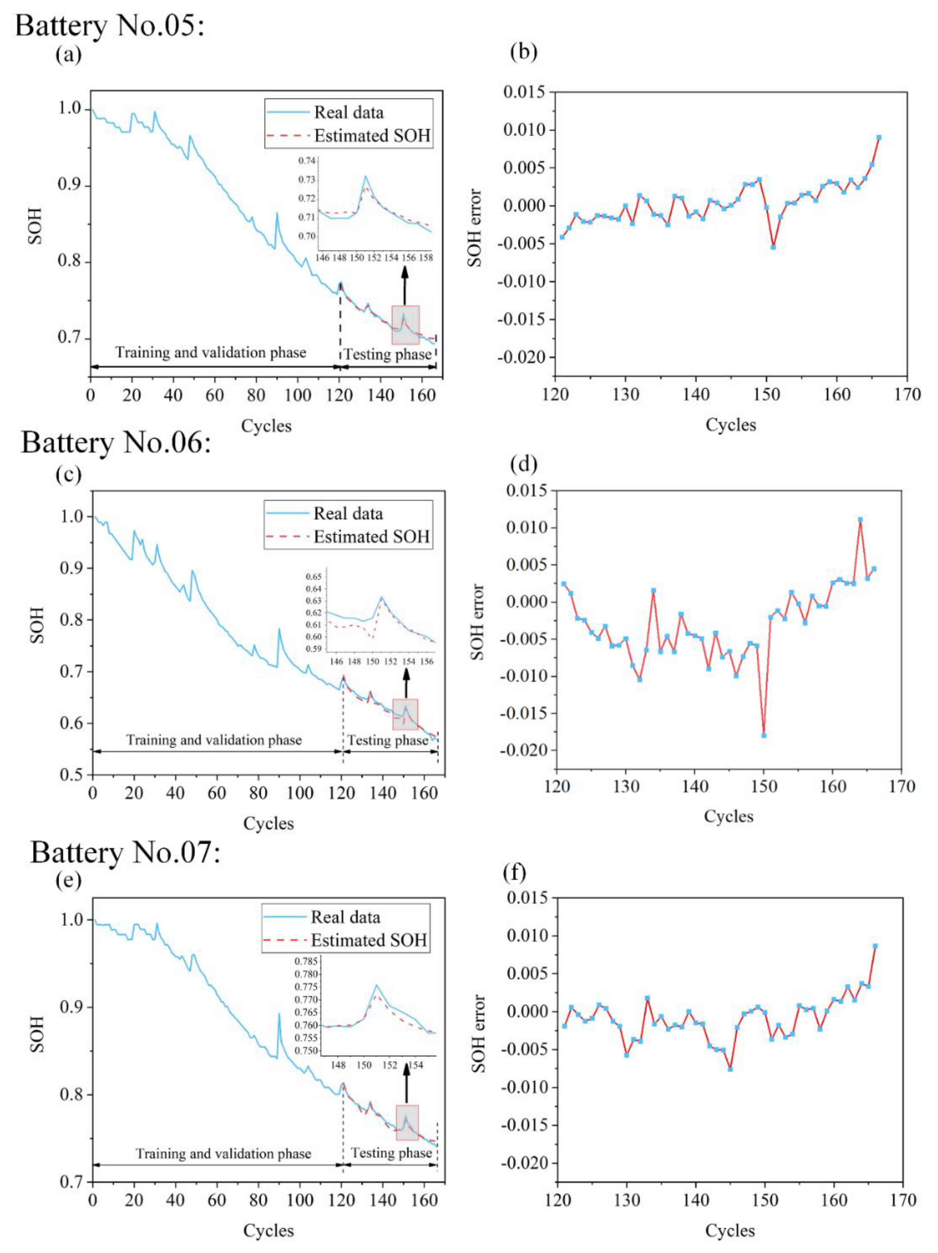 Energies 13 00830 g005
