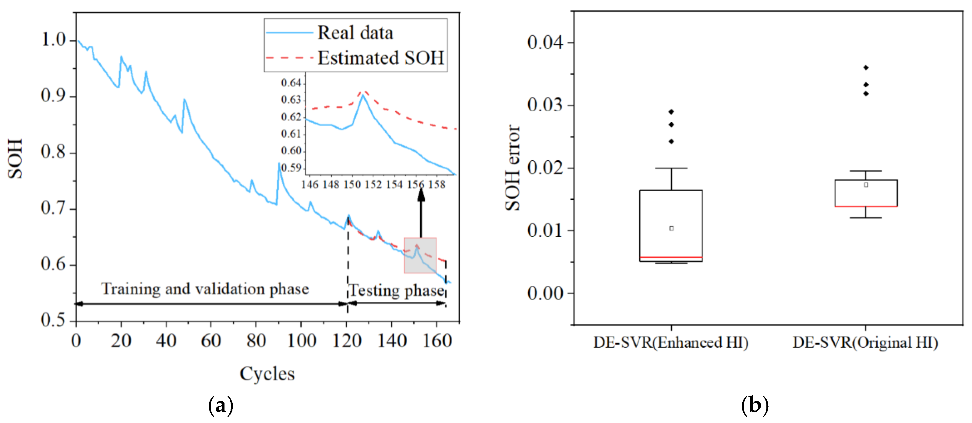 Energies 13 00830 g006