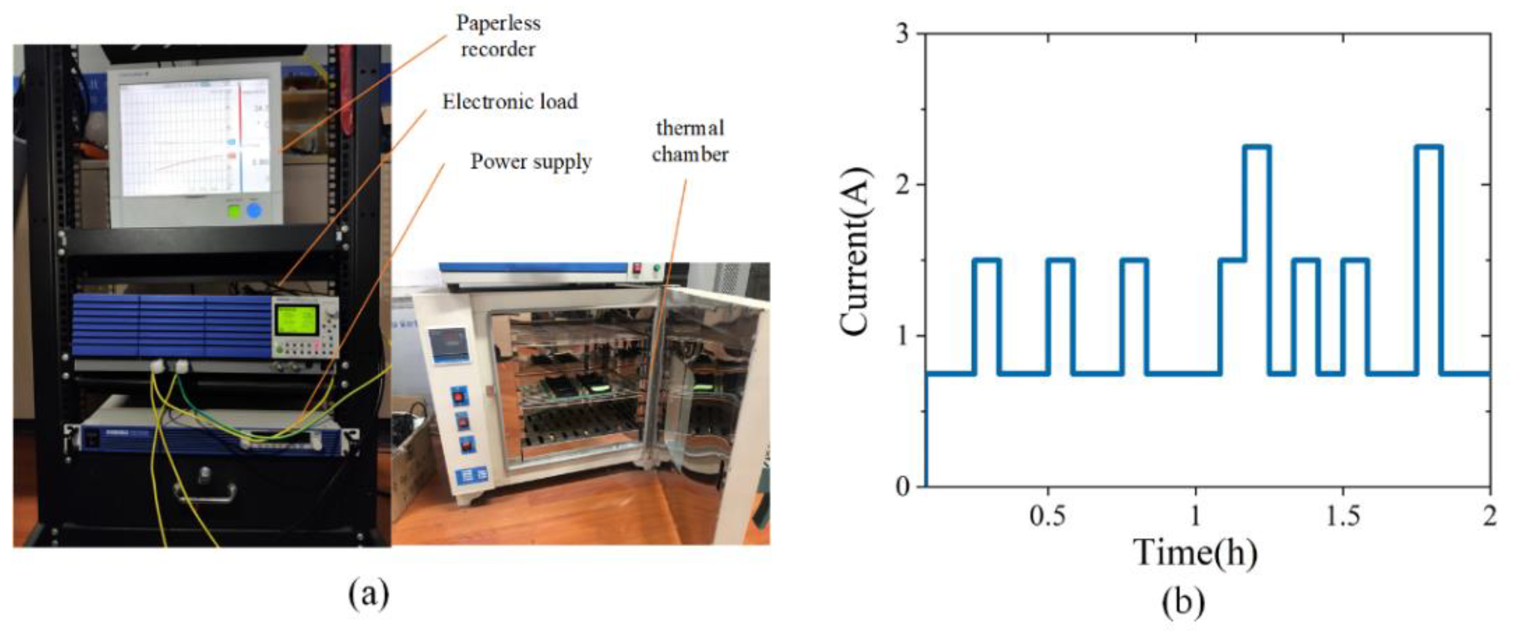 Energies 13 00830 g008