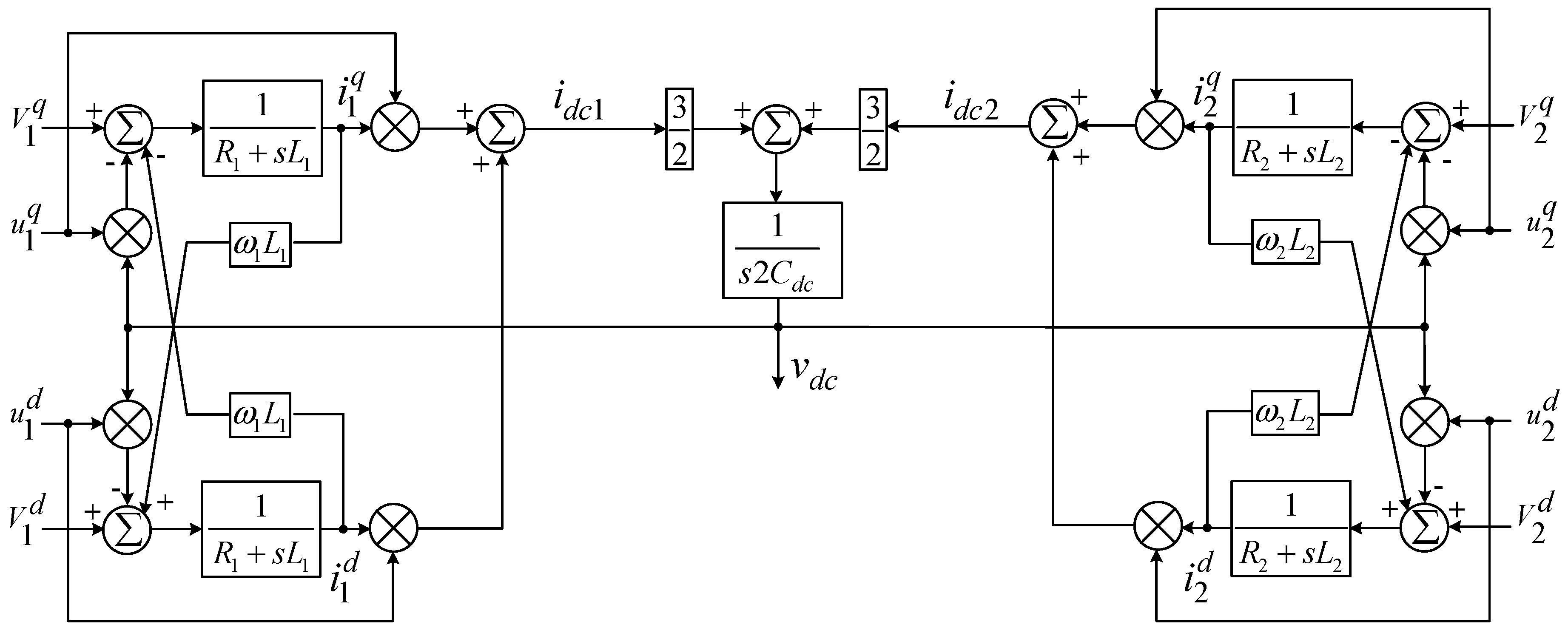 Energies 13 00831 g002