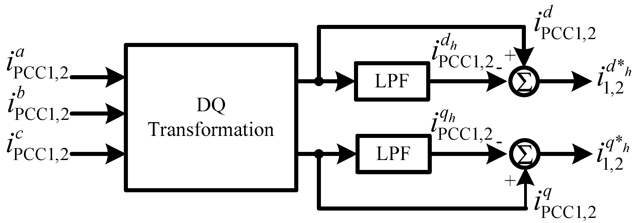 Energies 13 00831 g005