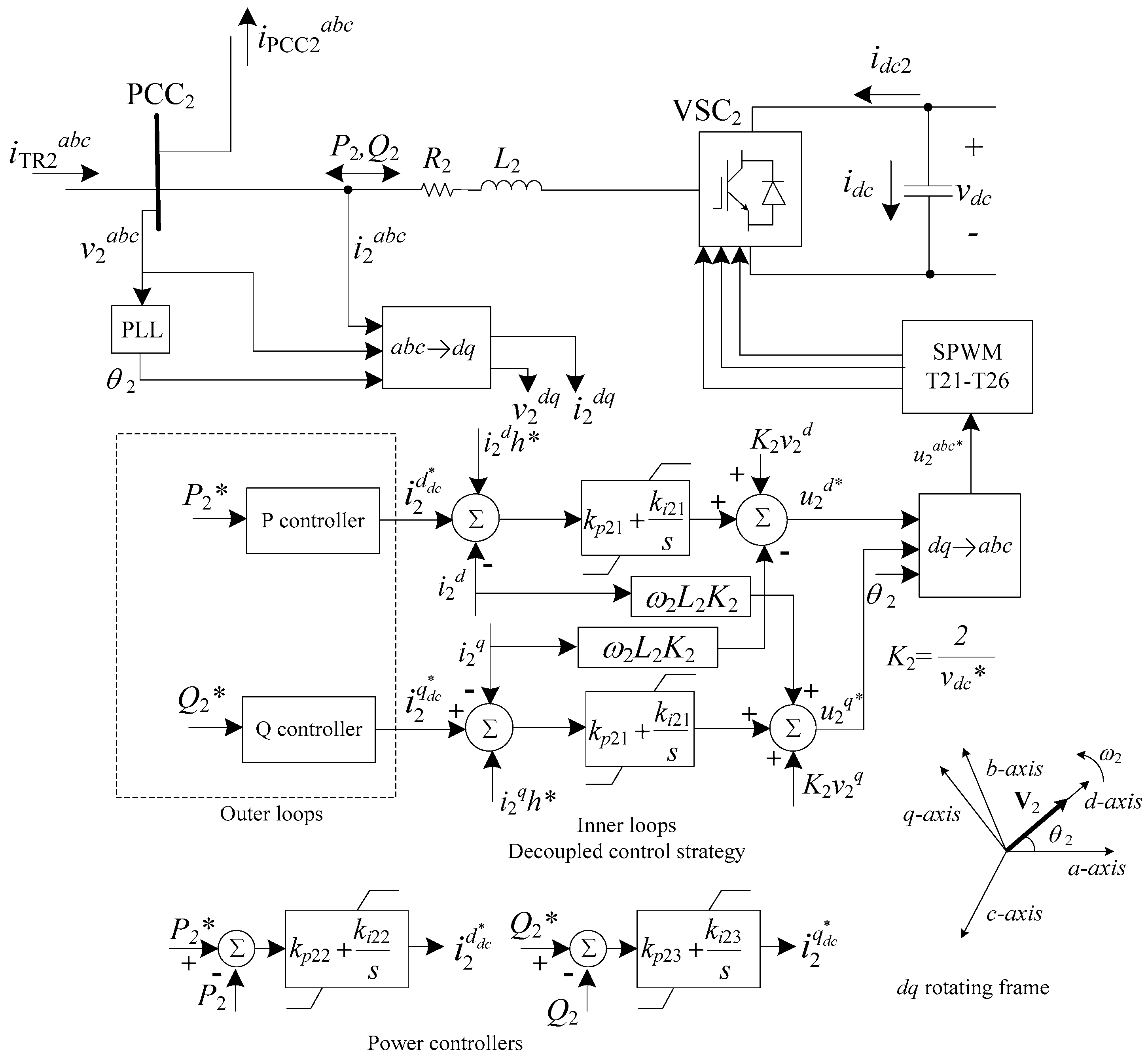 Energies 13 00831 g006