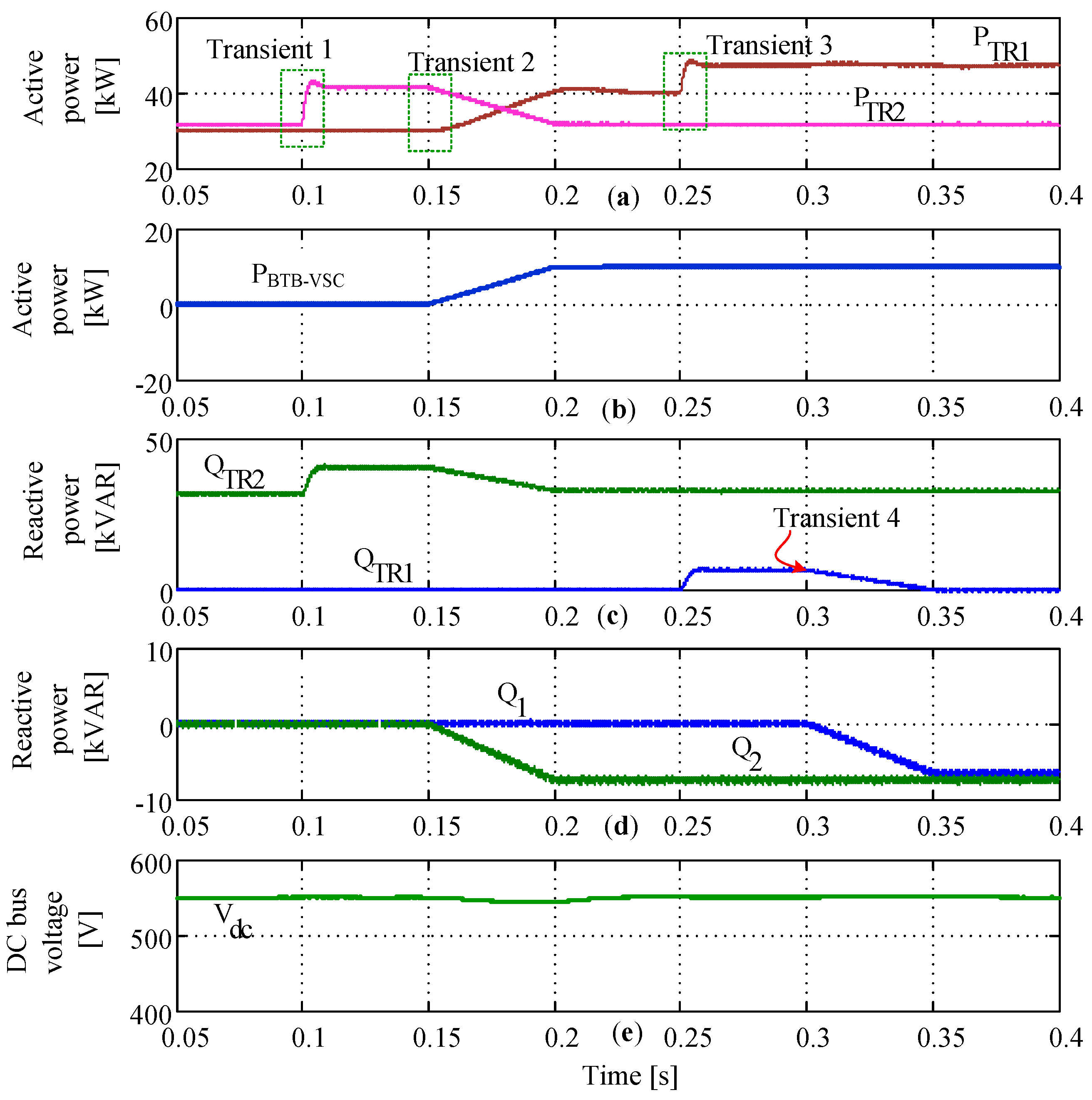 Energies 13 00831 g007