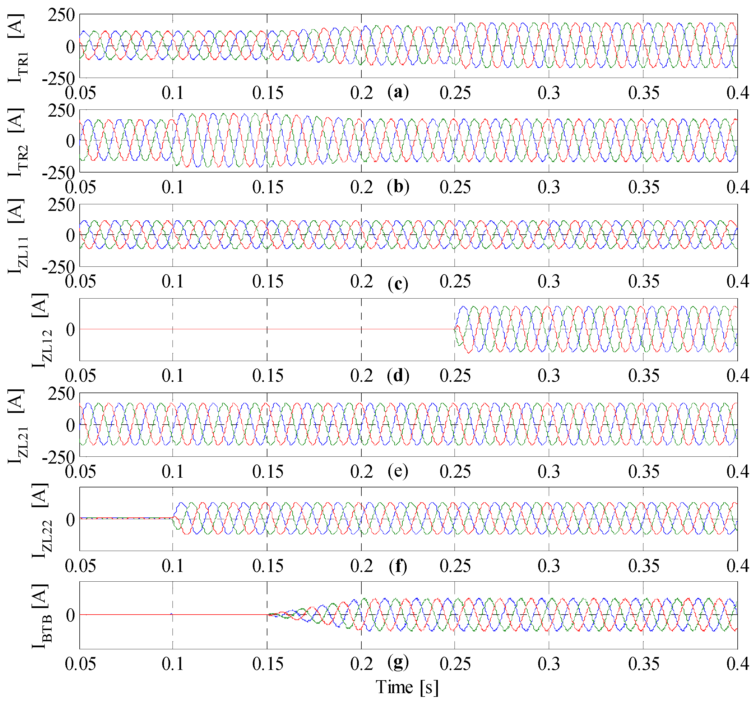 Energies 13 00831 g008