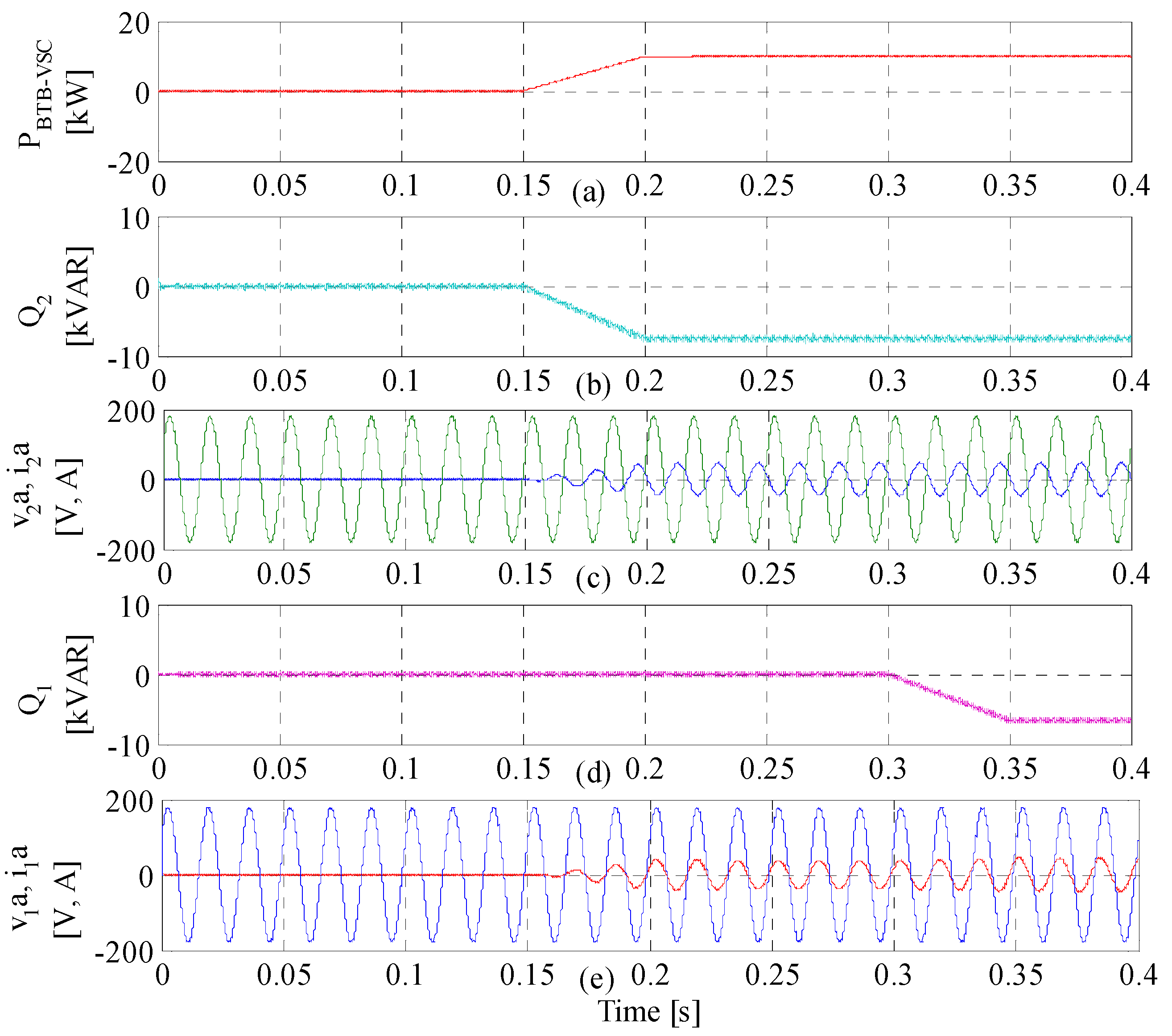 Energies 13 00831 g009