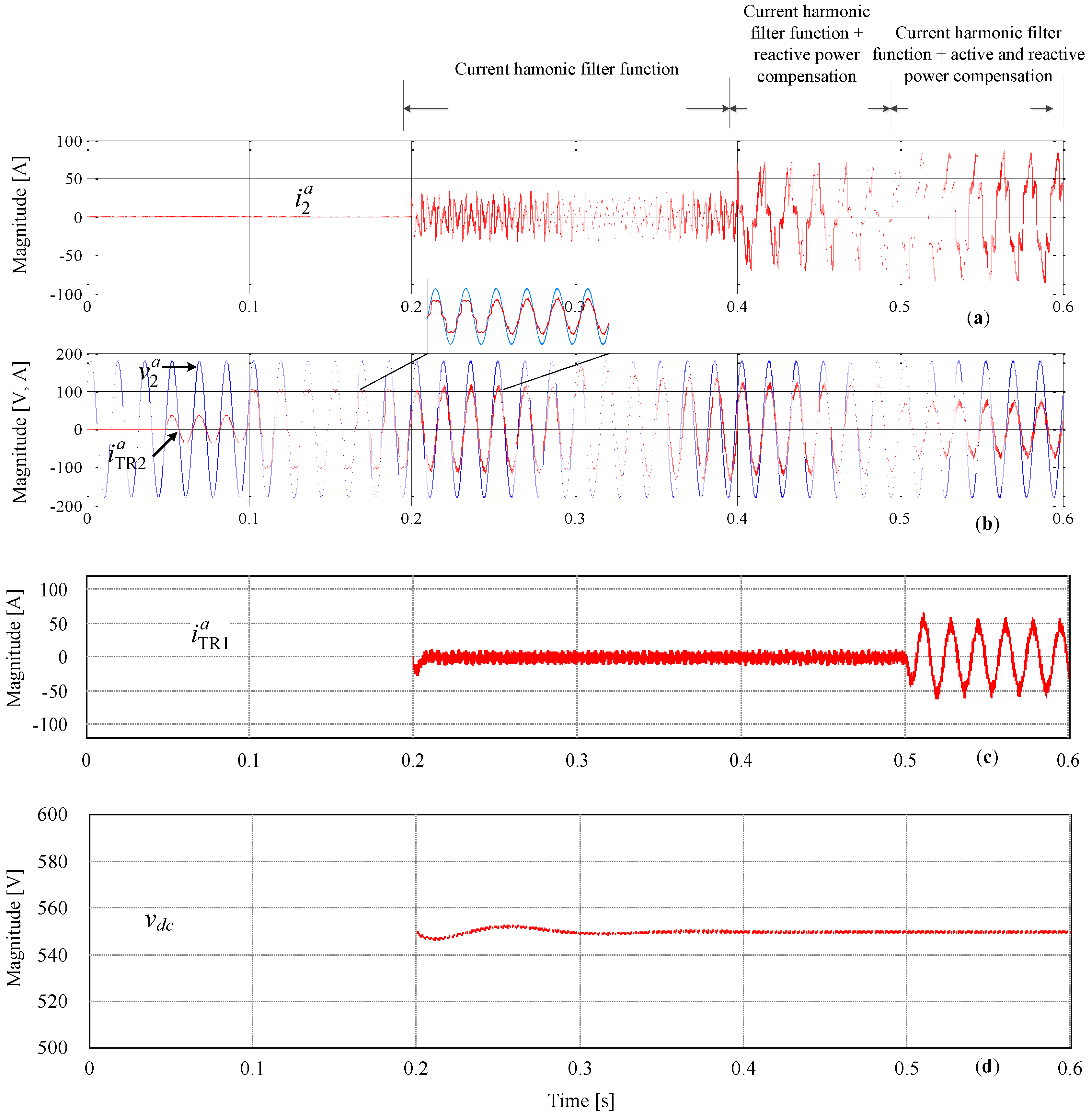 Energies 13 00831 g010