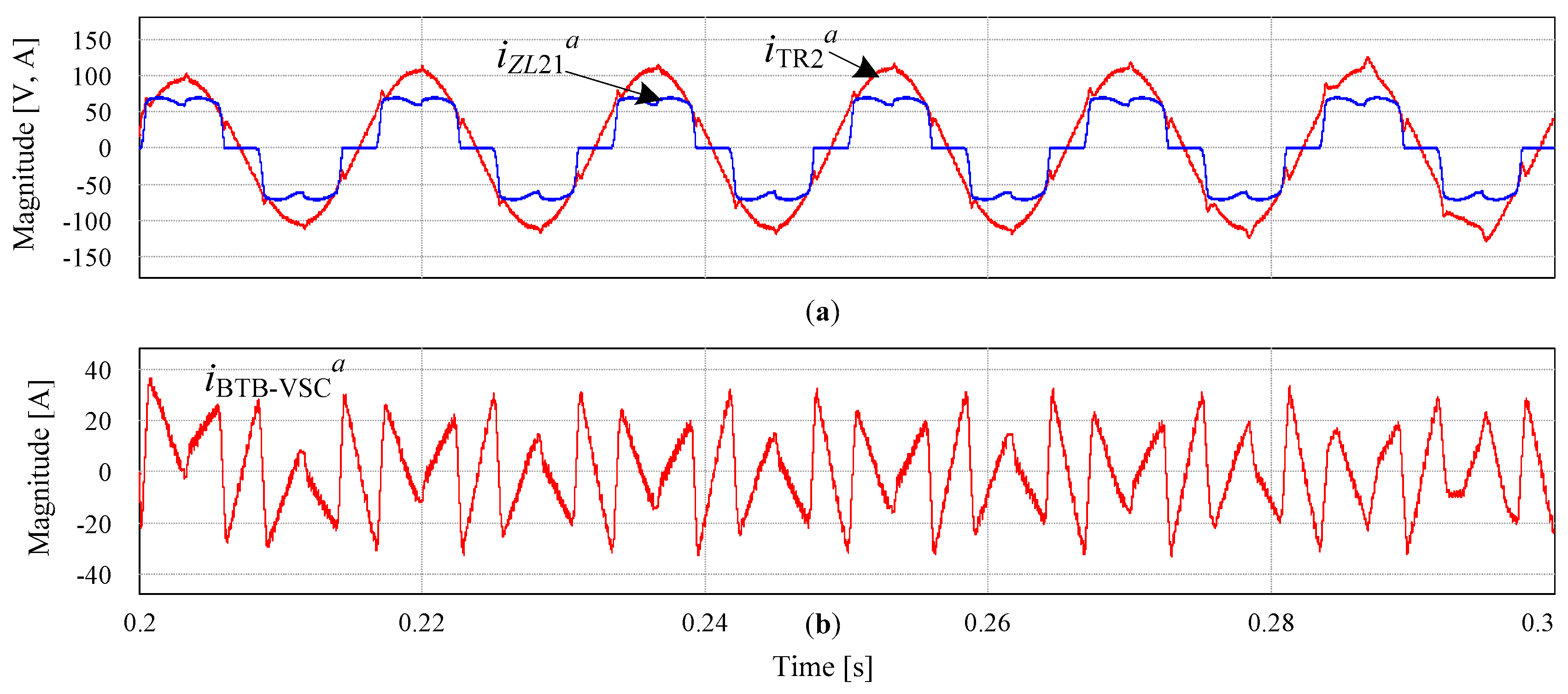 Energies 13 00831 g012