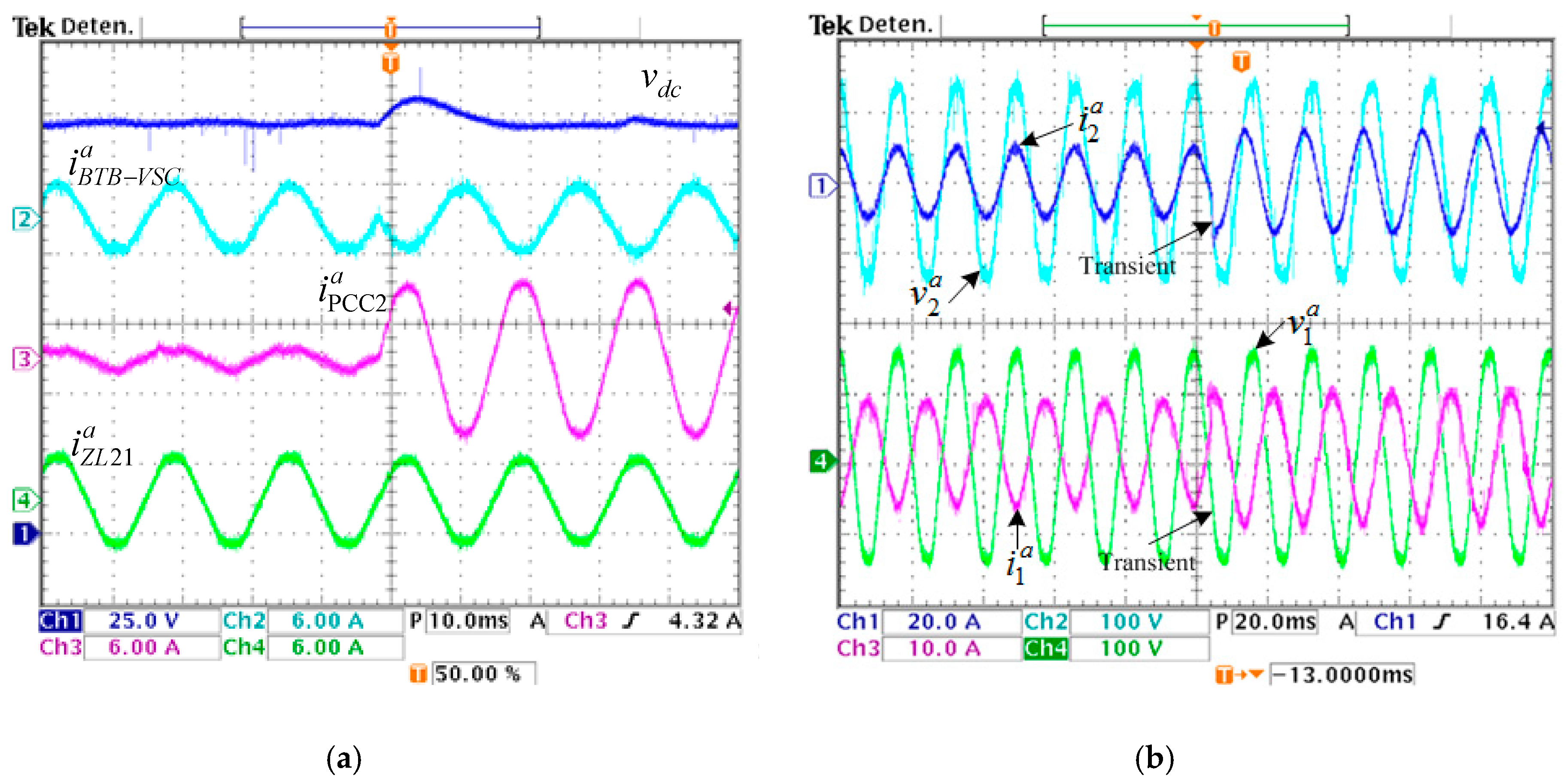 Energies 13 00831 g014