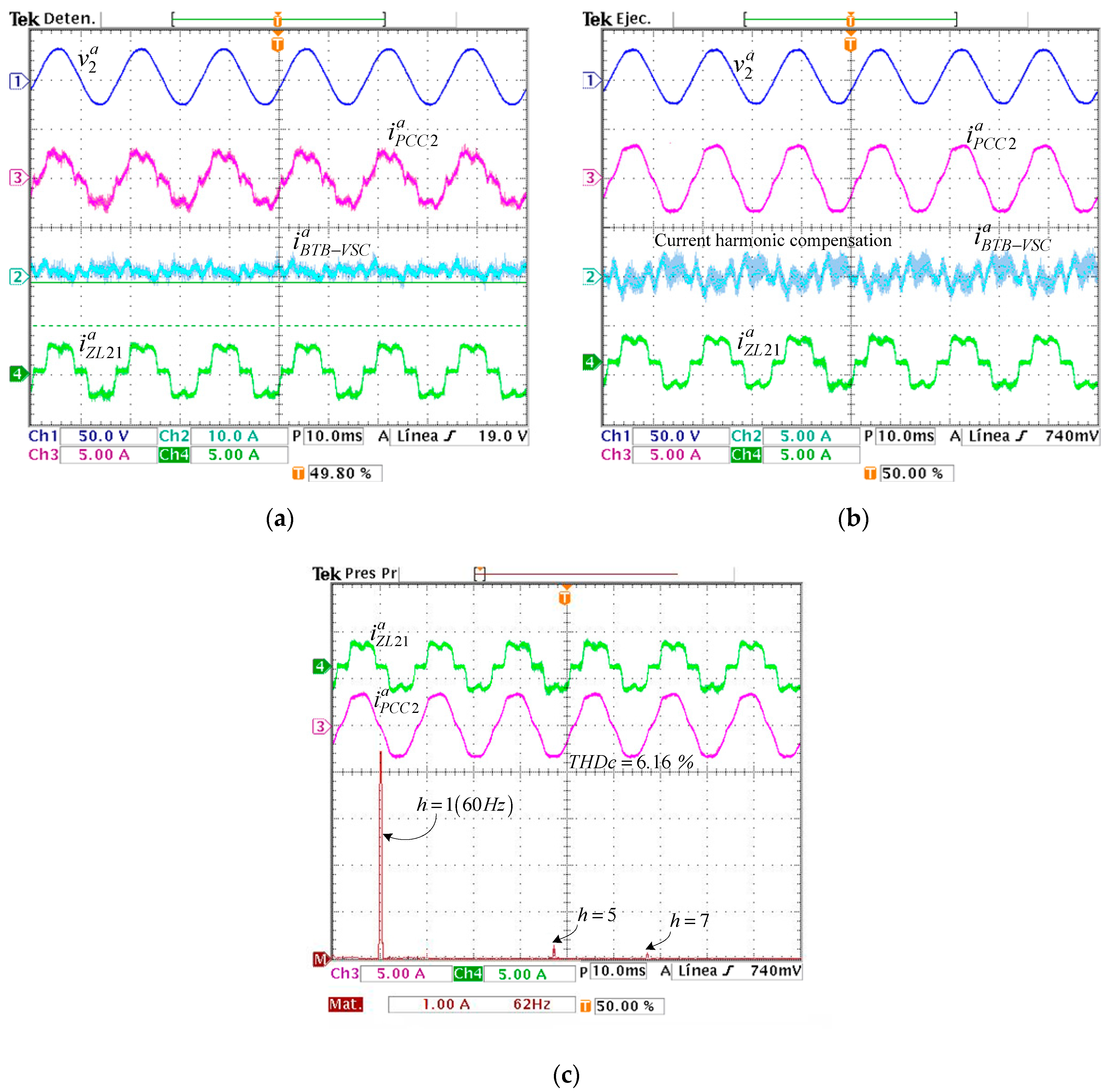 Energies 13 00831 g015