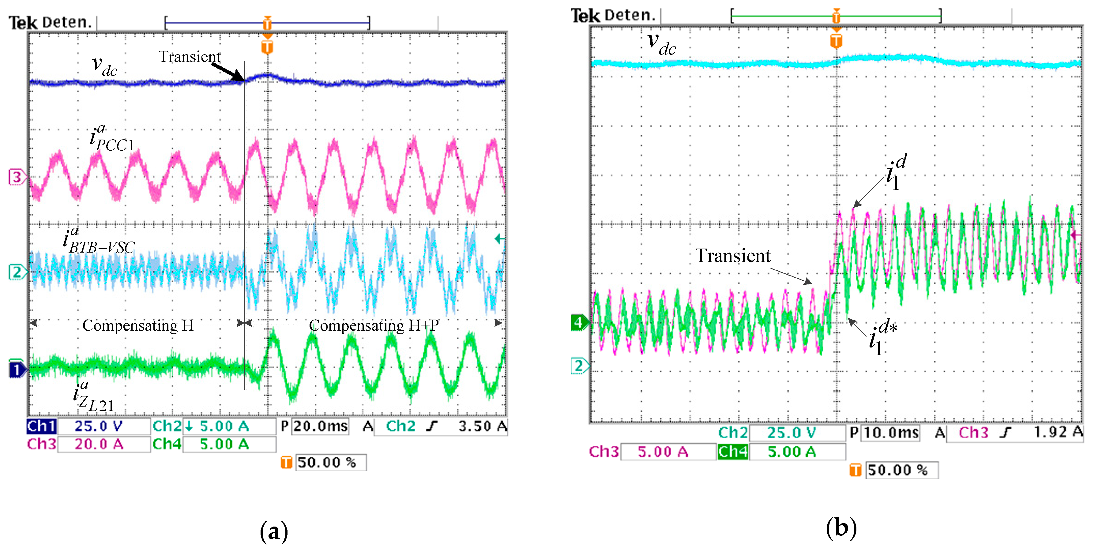 Energies 13 00831 g016