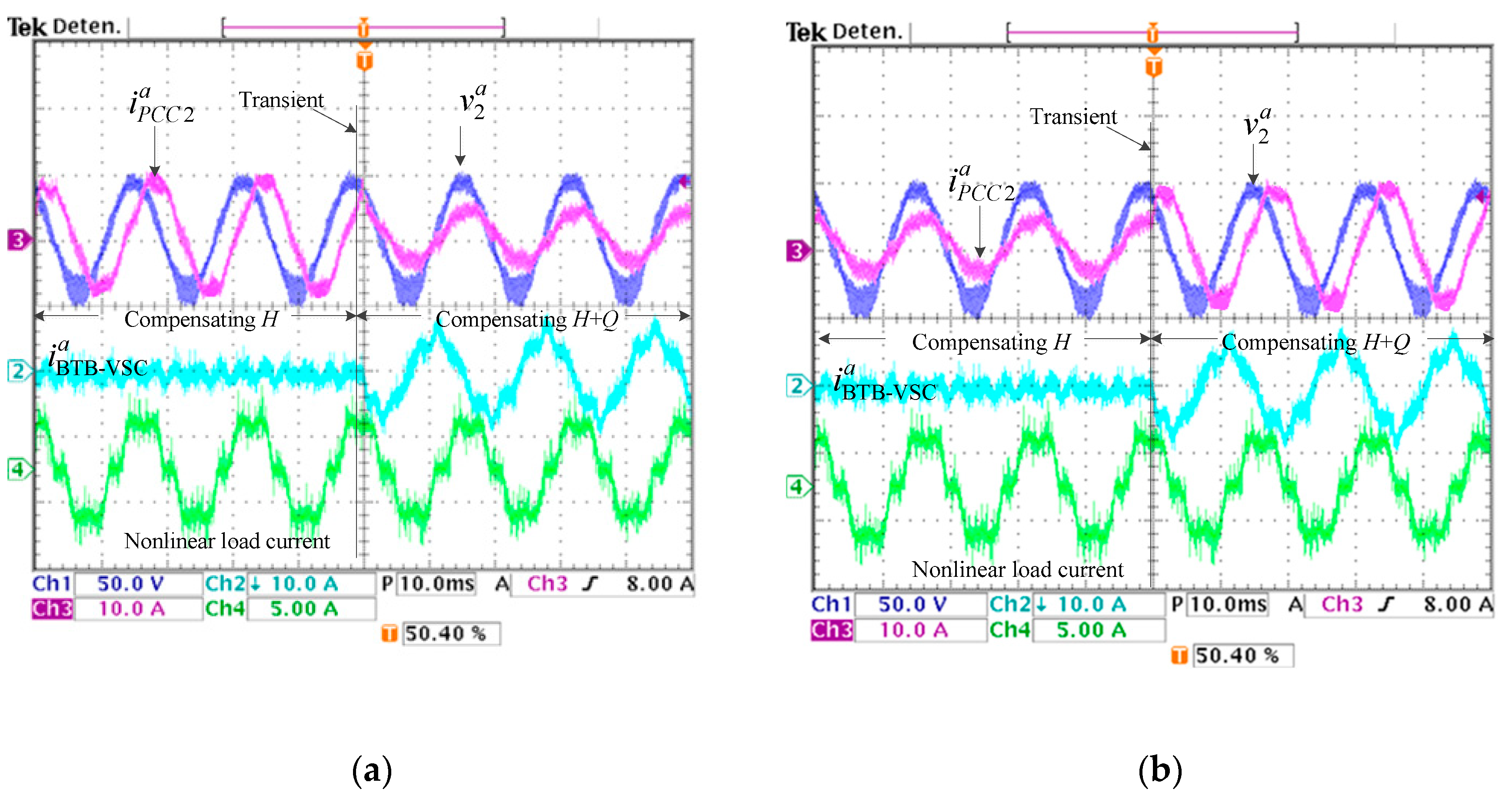 Energies 13 00831 g017
