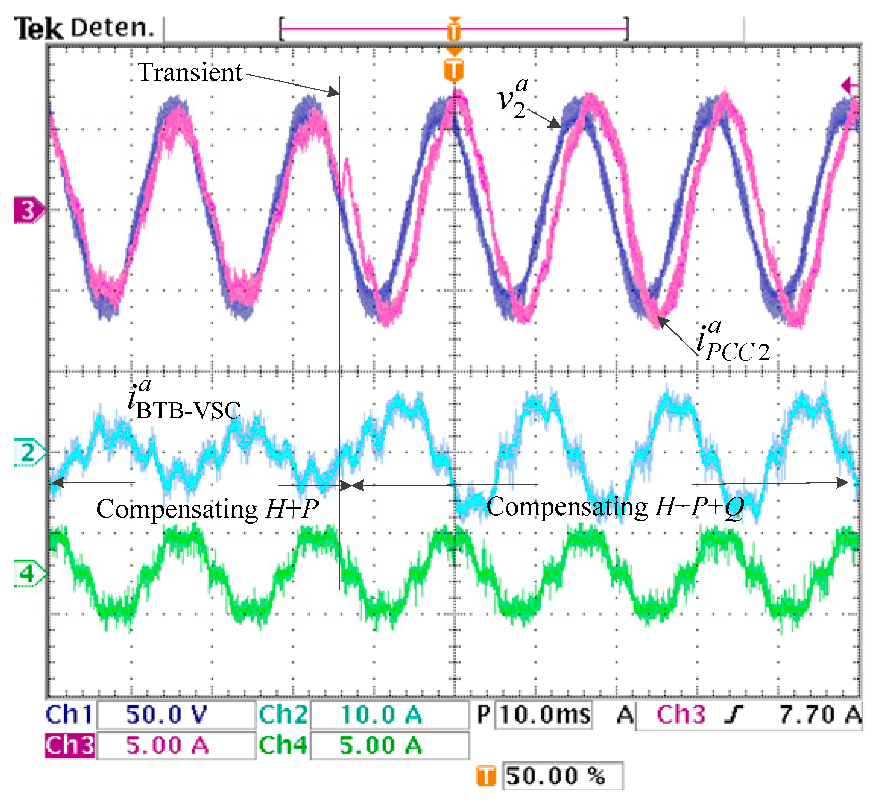 Energies 13 00831 g018
