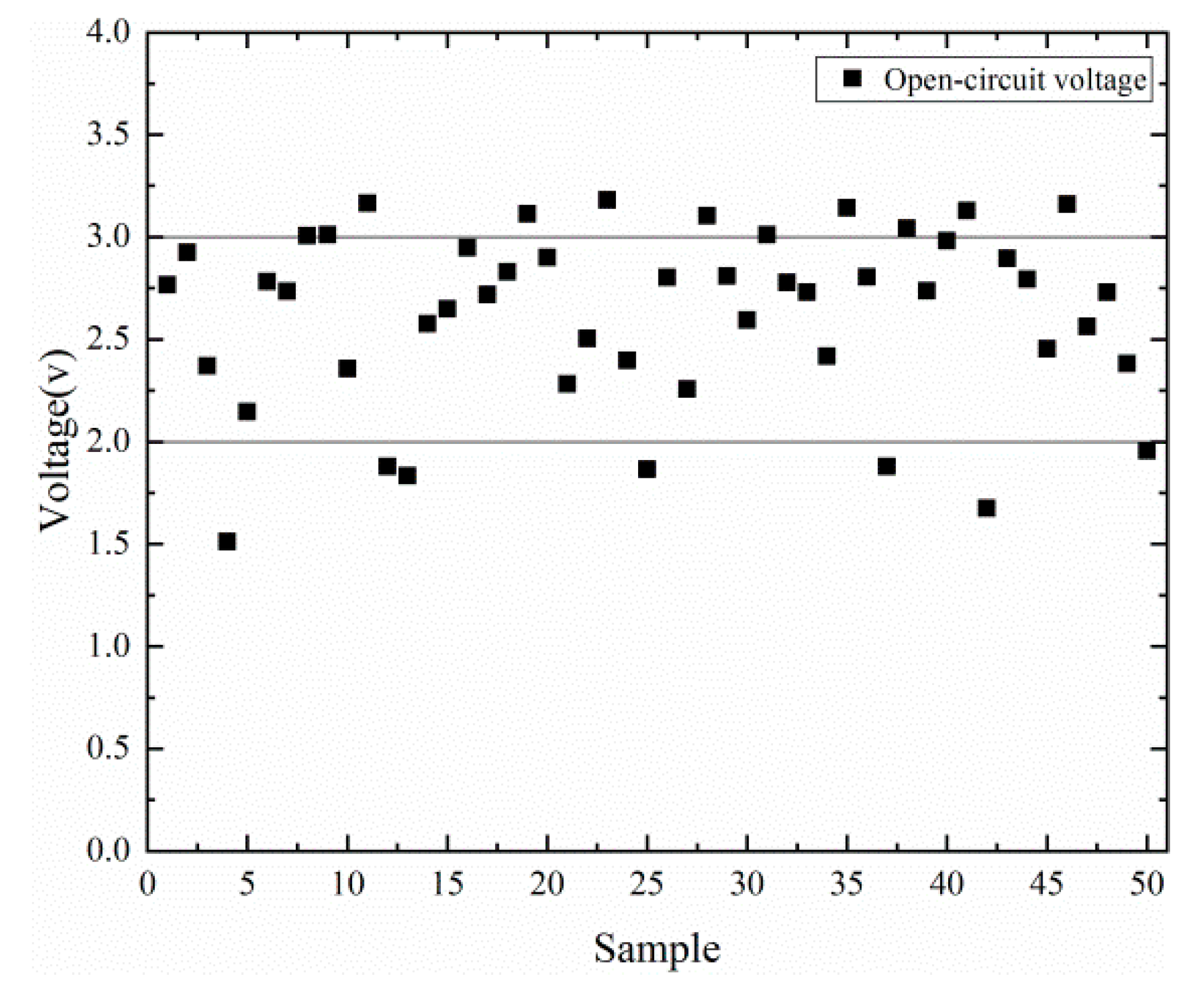 Energies 13 00832 g001