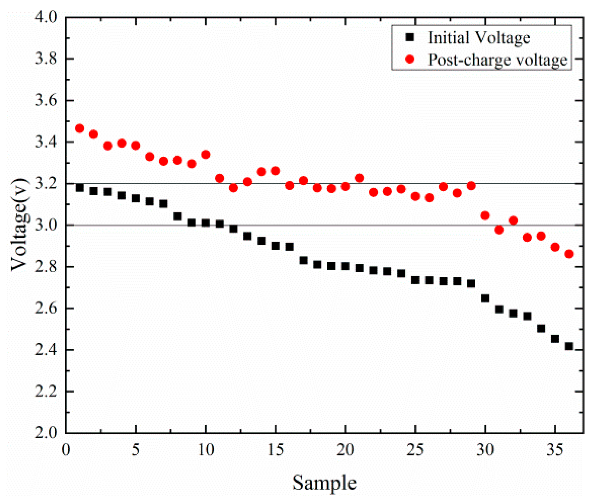 Energies 13 00832 g002