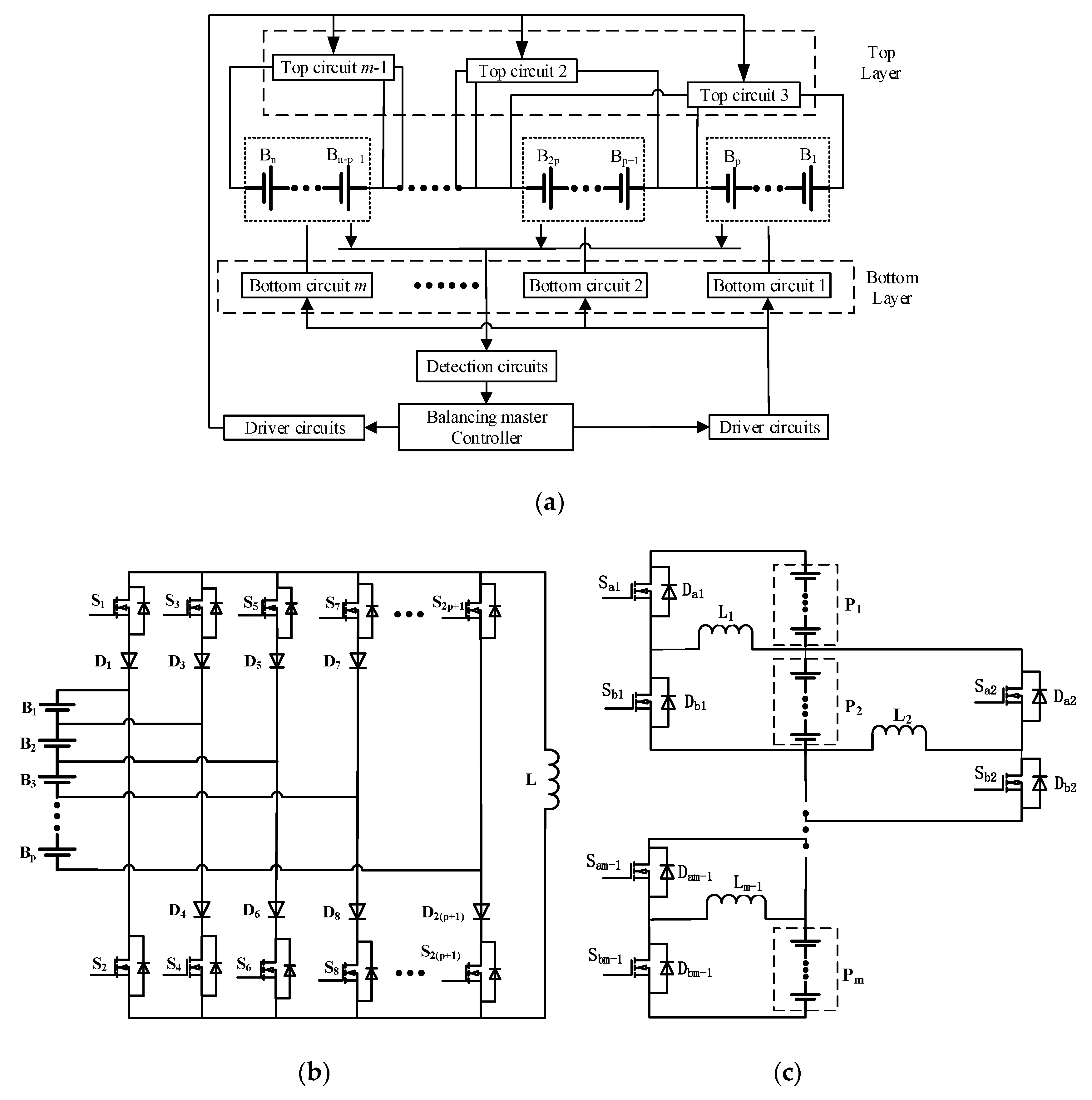 Energies 13 00832 g004