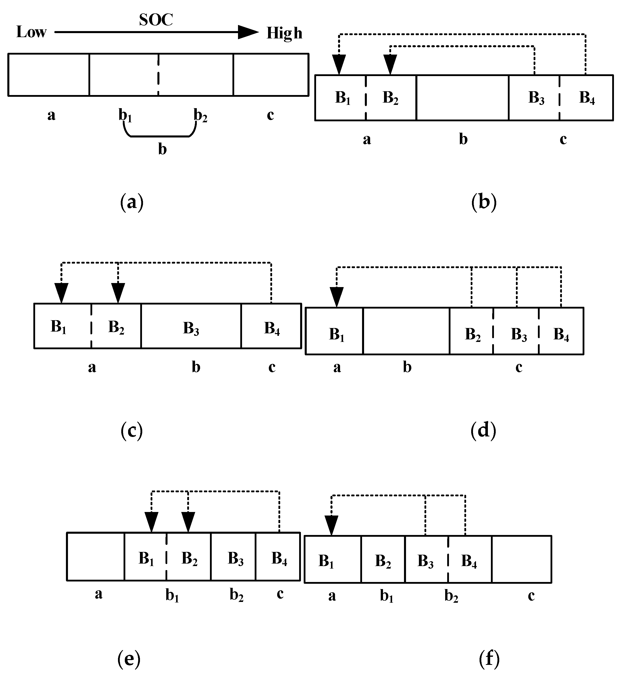 Energies 13 00832 g008