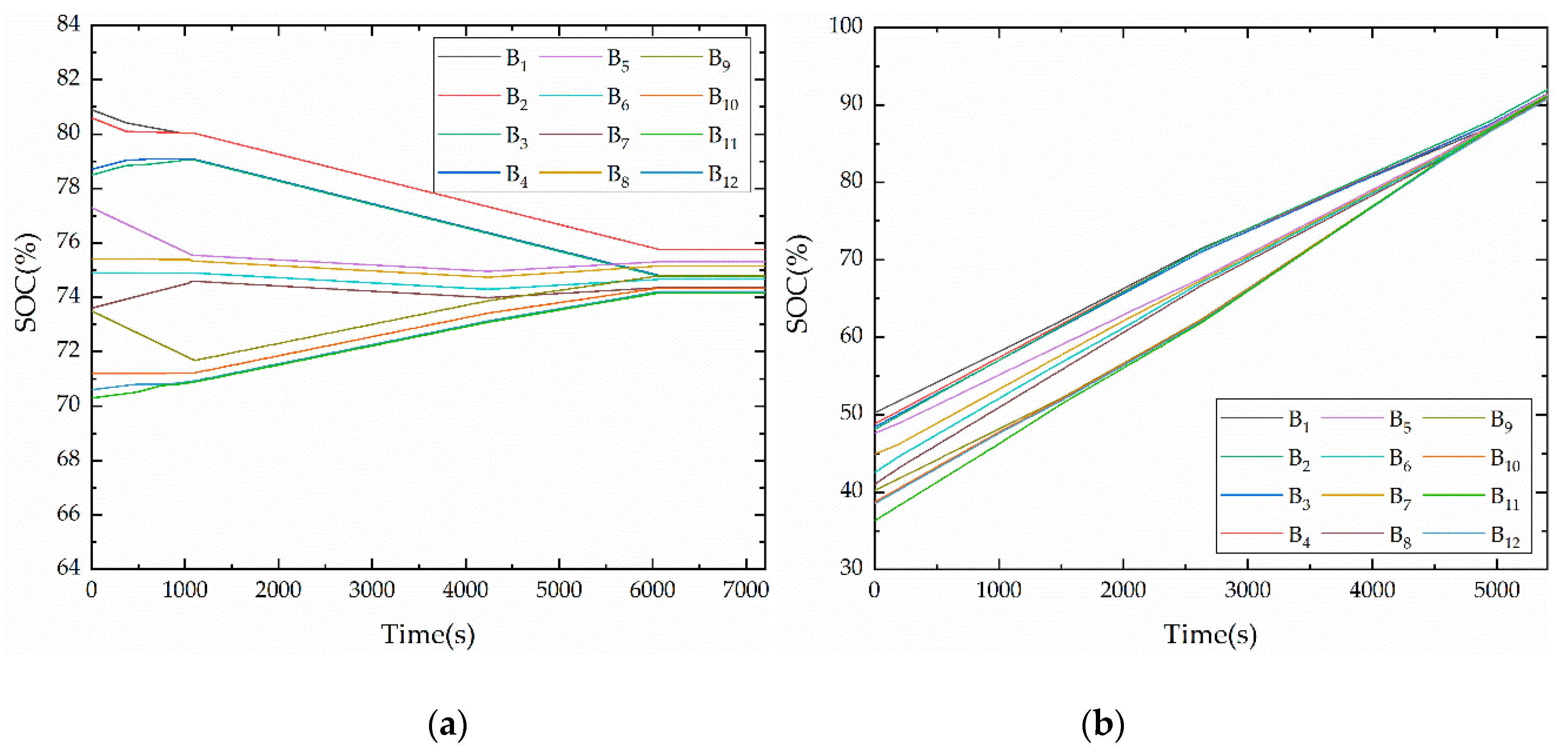 Energies 13 00832 g010