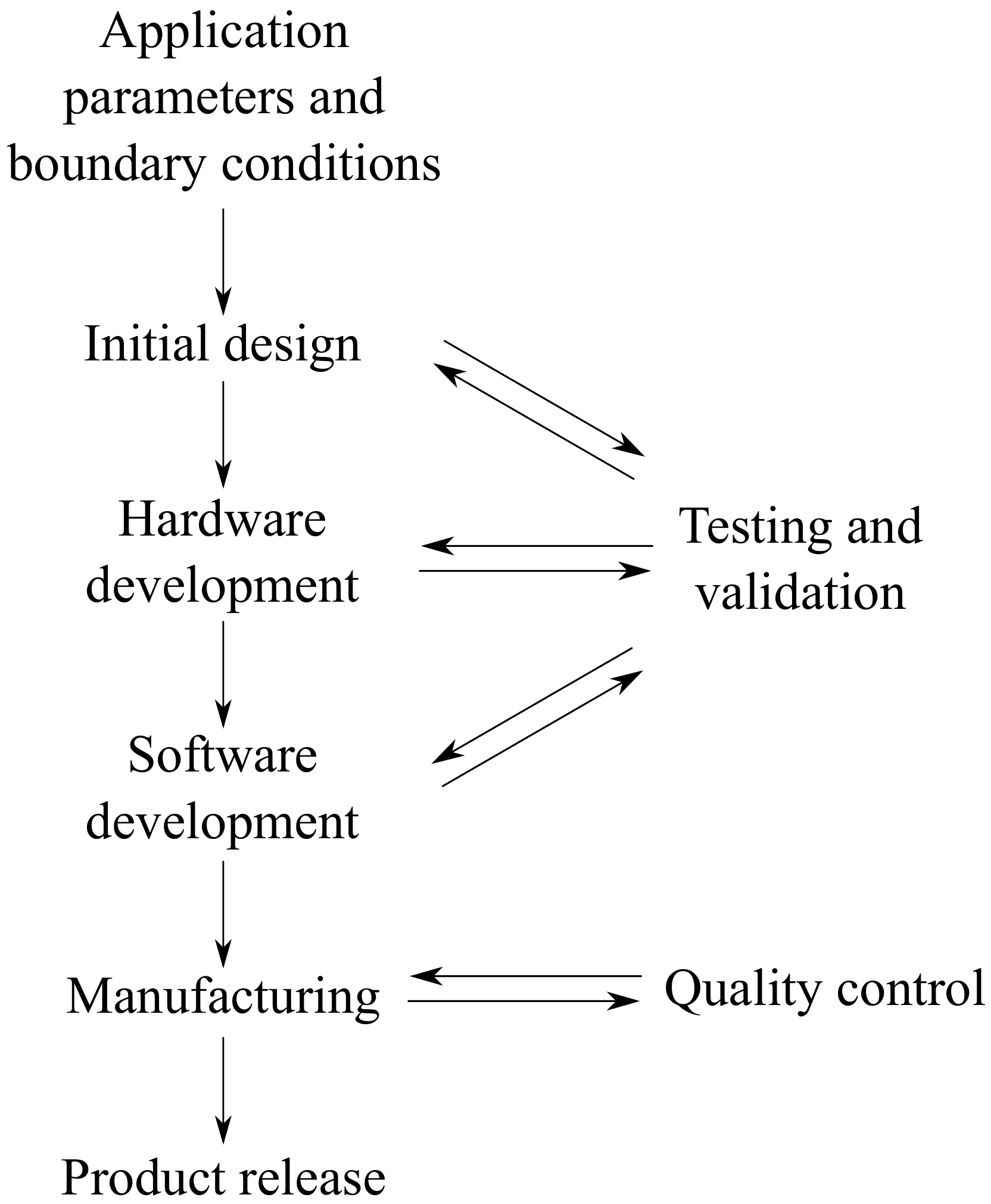 Energies 13 00834 g005