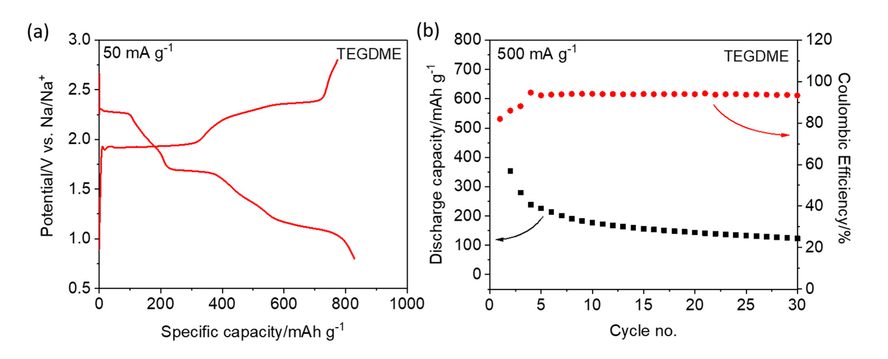 Energies 13 00836 g002