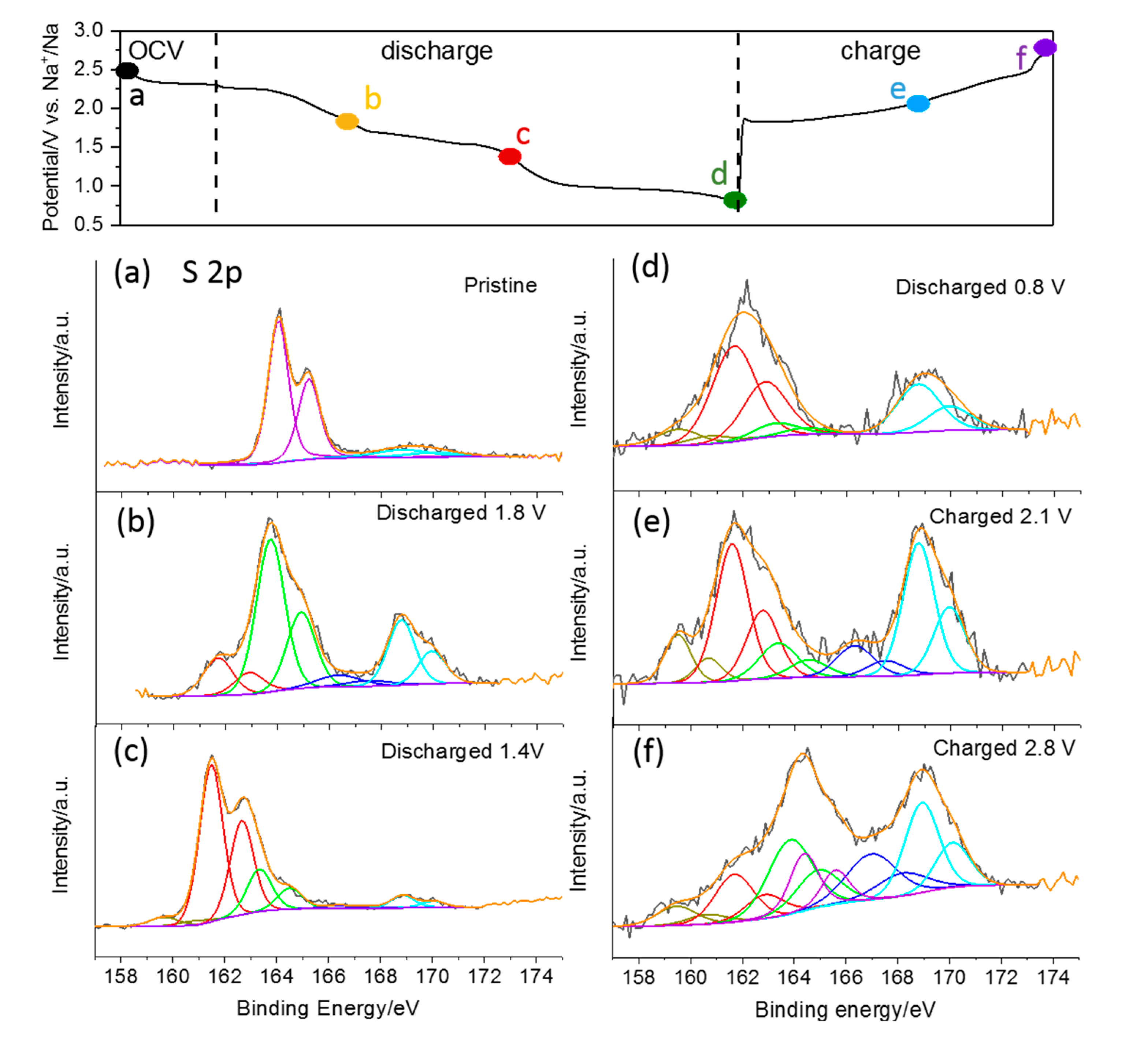 Energies 13 00836 g006