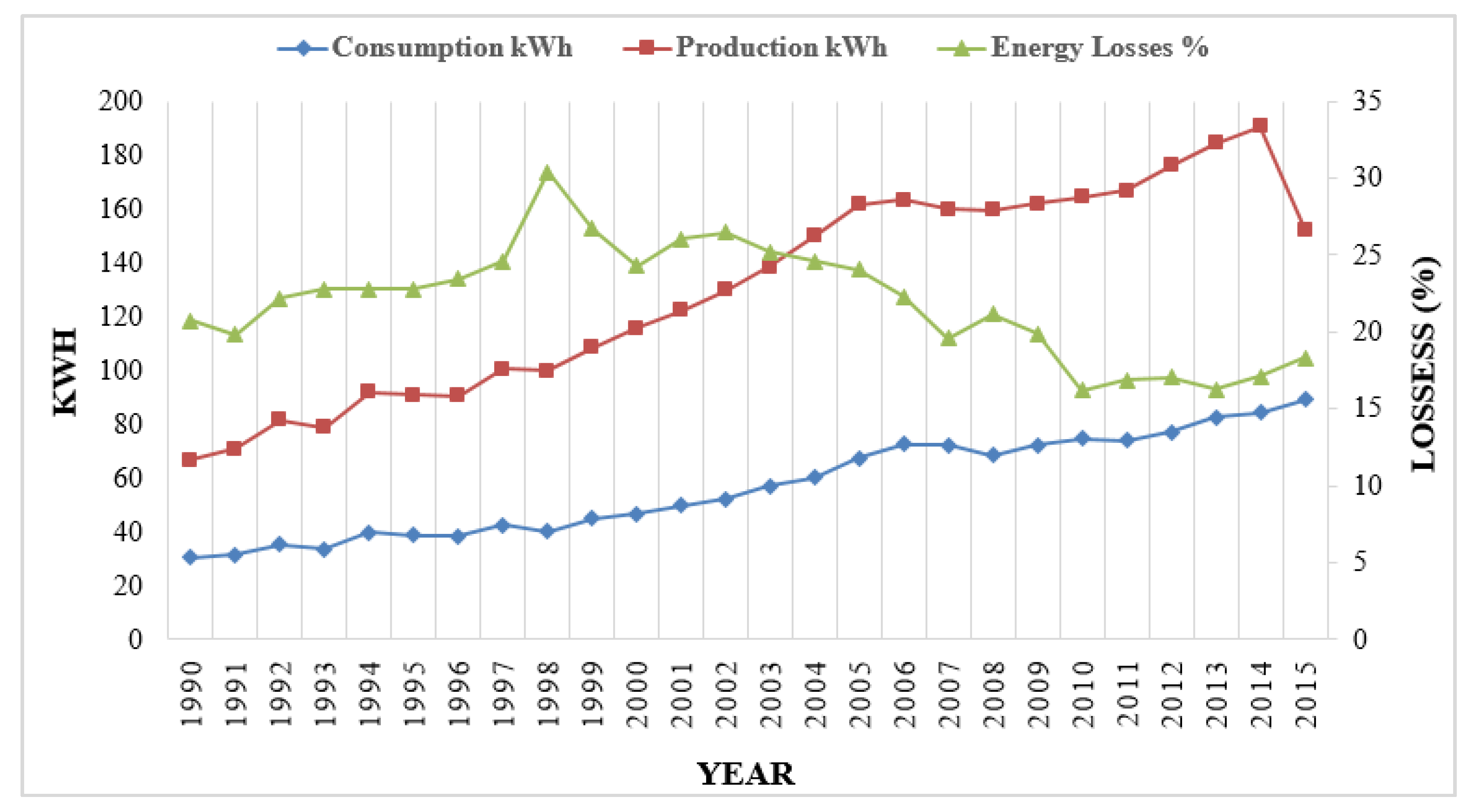 Energies 13 00837 g003