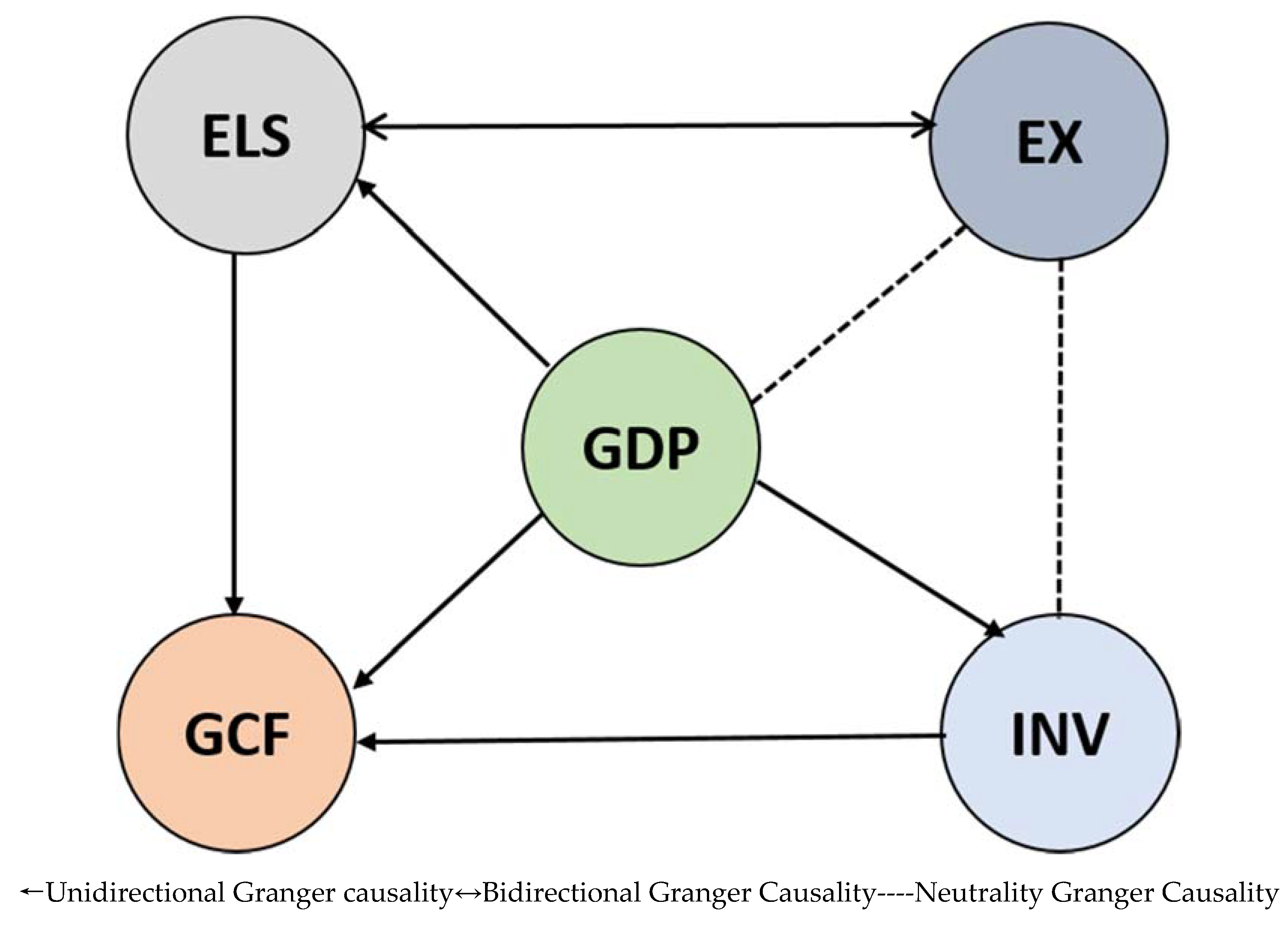 Energies 13 00837 g007