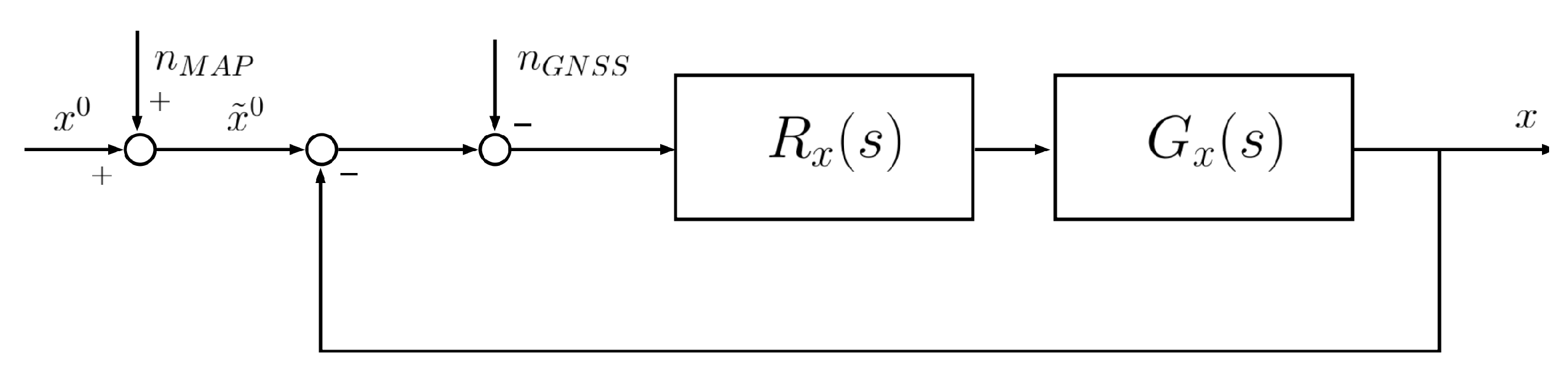Energies 13 00838 g003