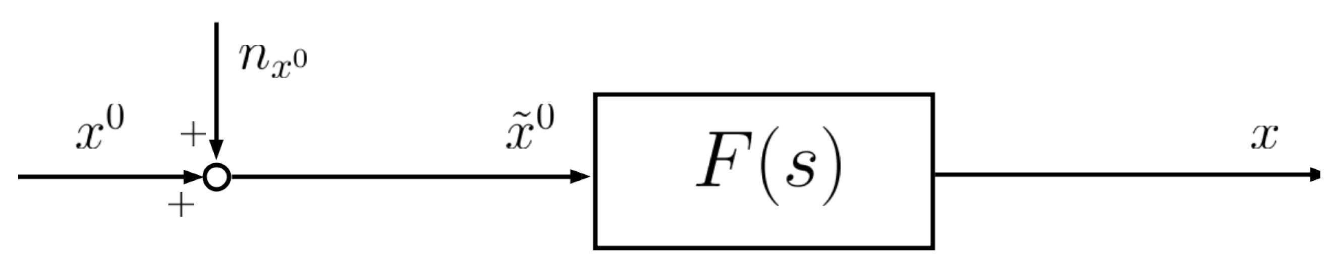 Energies 13 00838 g004