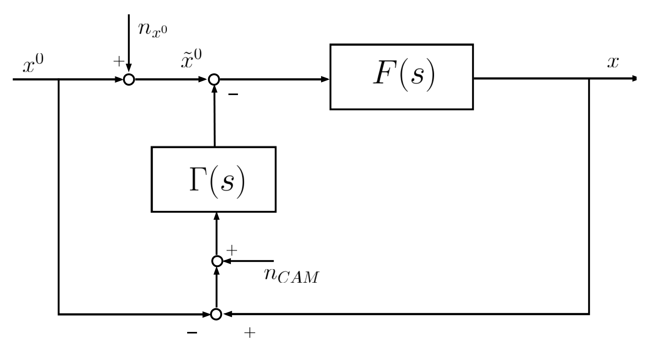 Energies 13 00838 g005