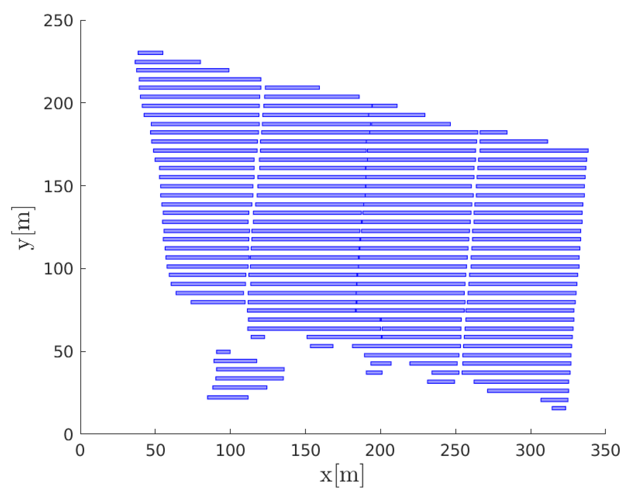 Energies 13 00838 g010