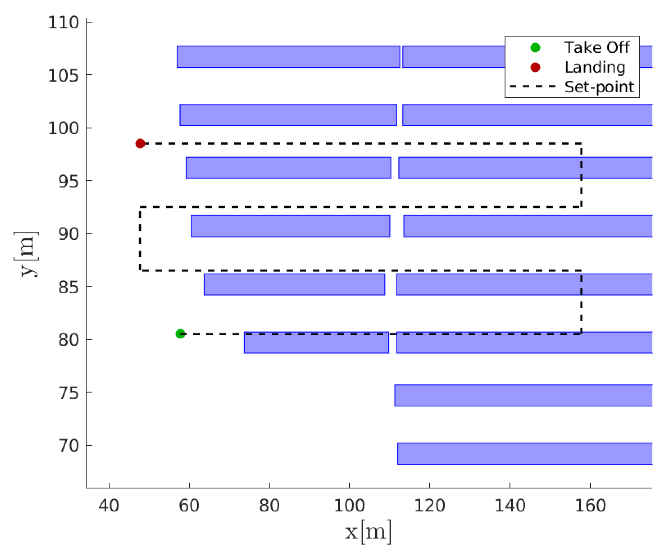 Energies 13 00838 g012